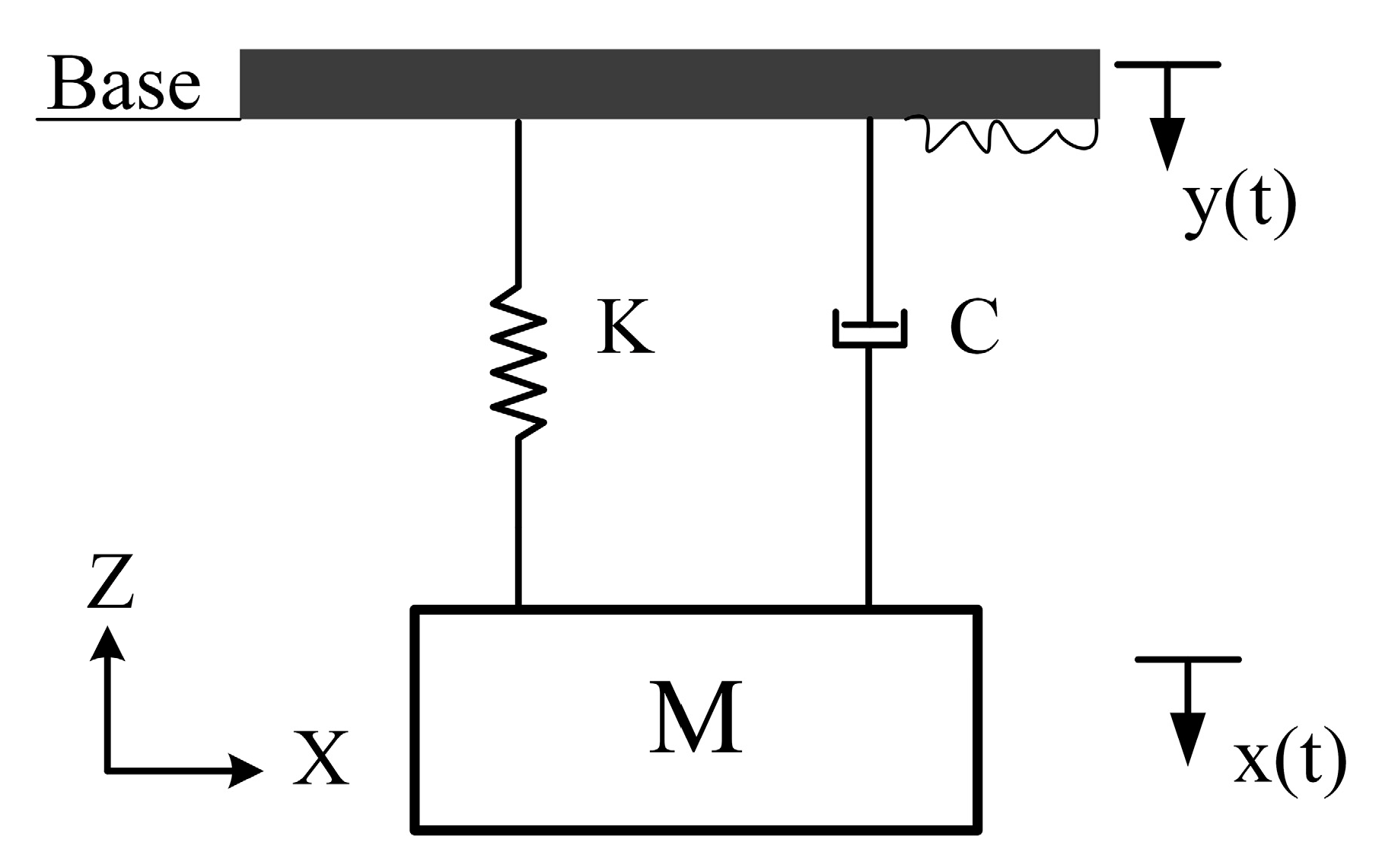 Applsci 11 06667 g004