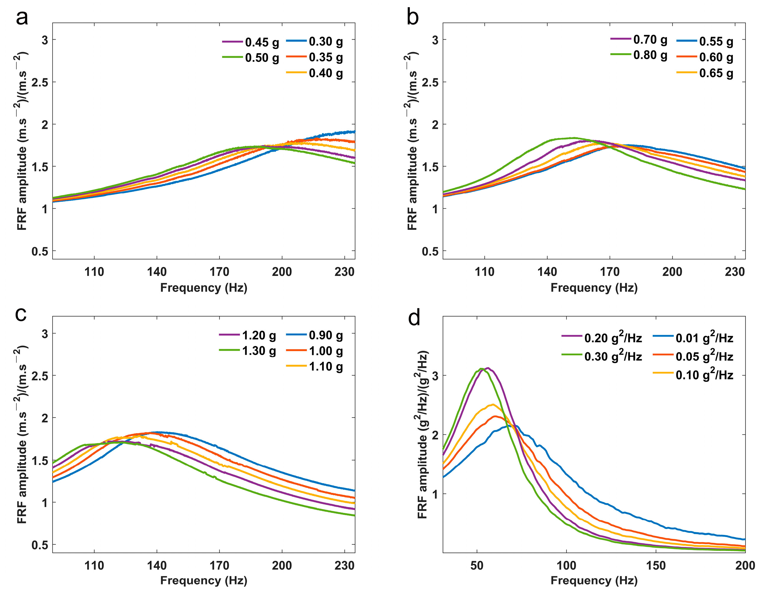 Applsci 11 06667 g006