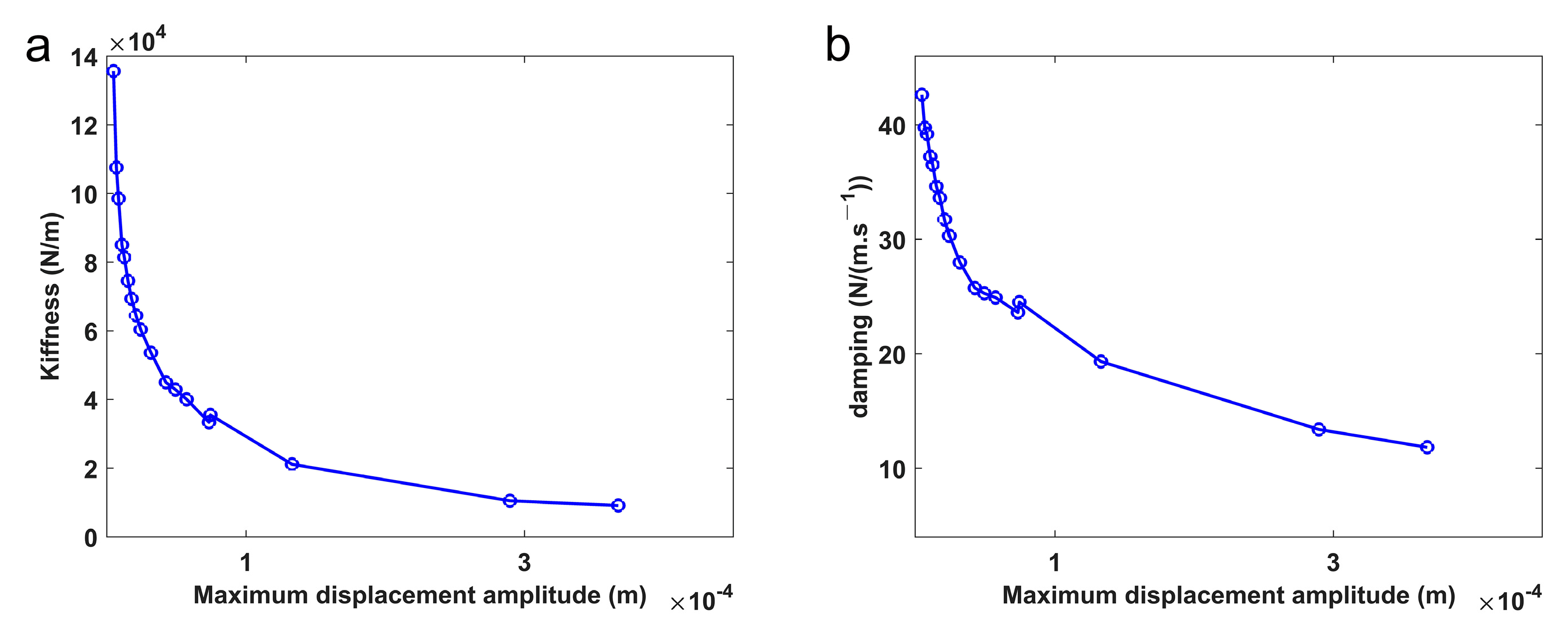 Applsci 11 06667 g007