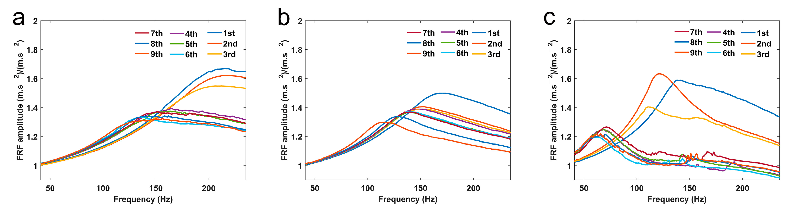 Applsci 11 06667 g008