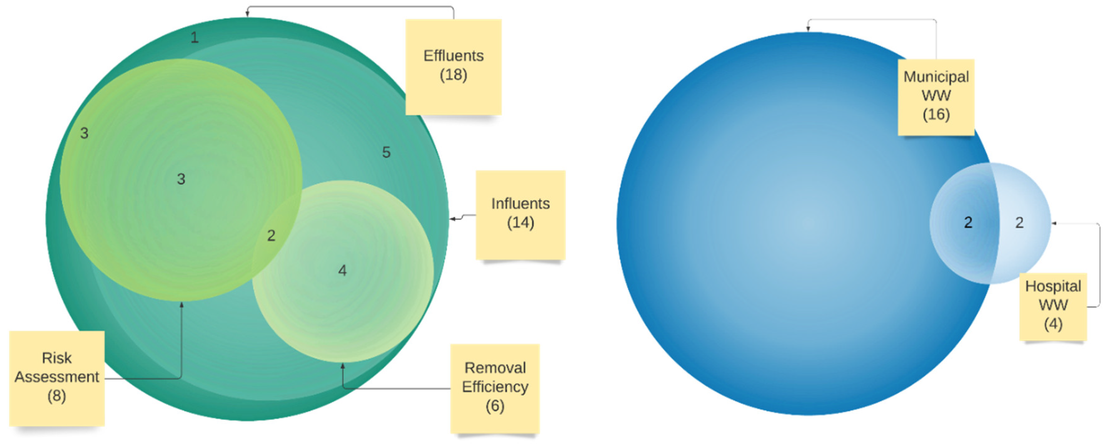Applsci 11 06670 g002