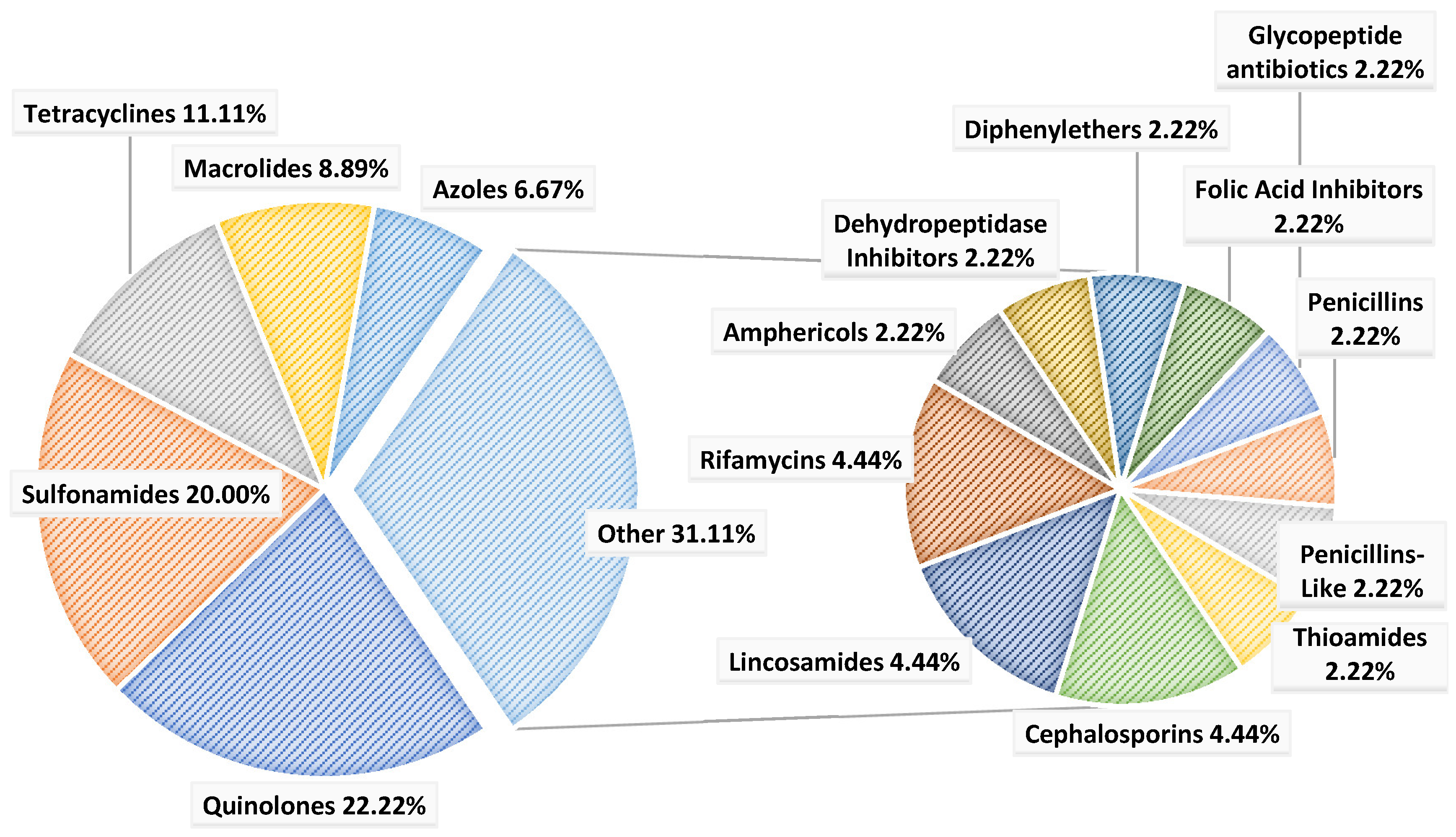 Applsci 11 06670 g004