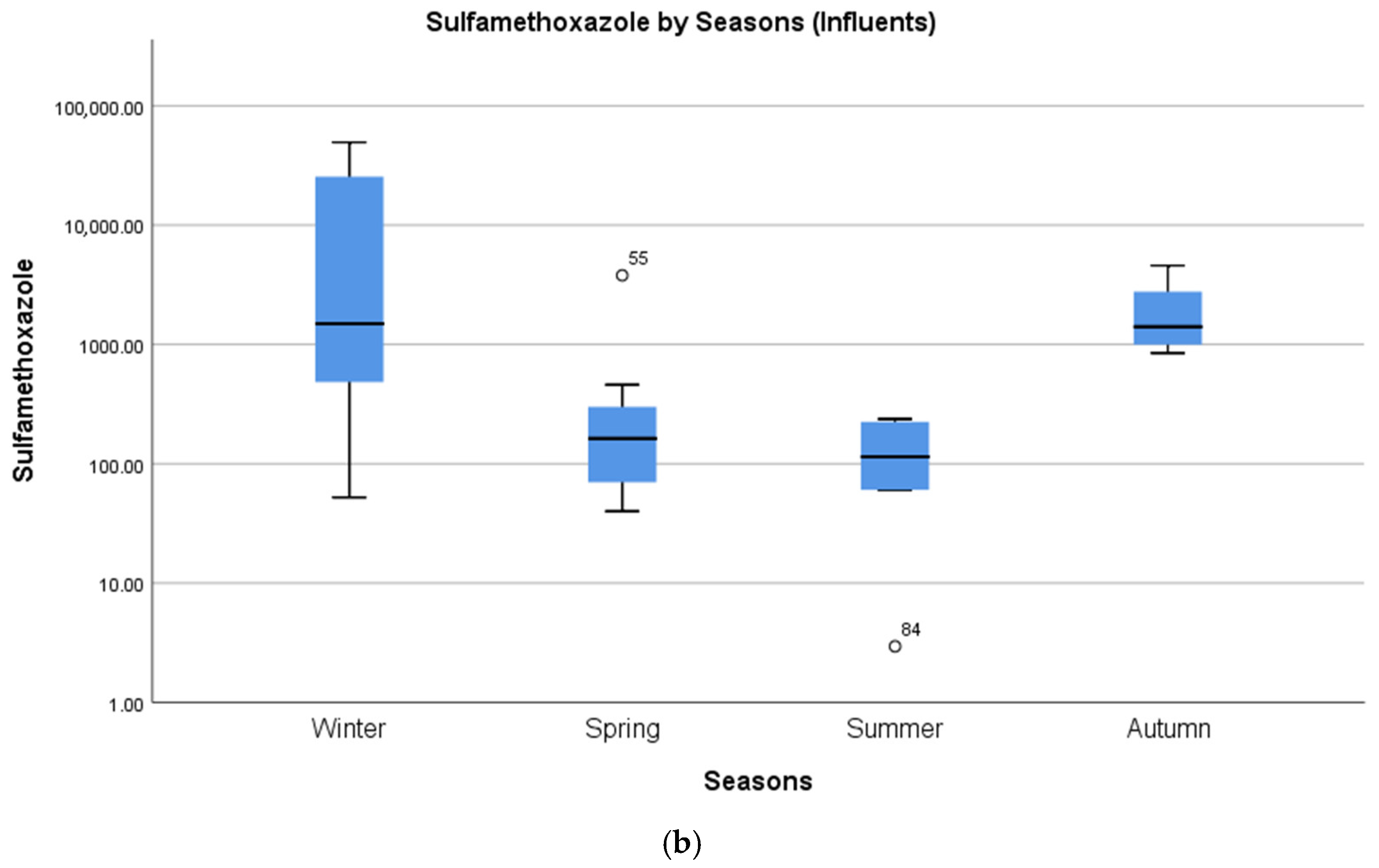Applsci 11 06670 g005b
