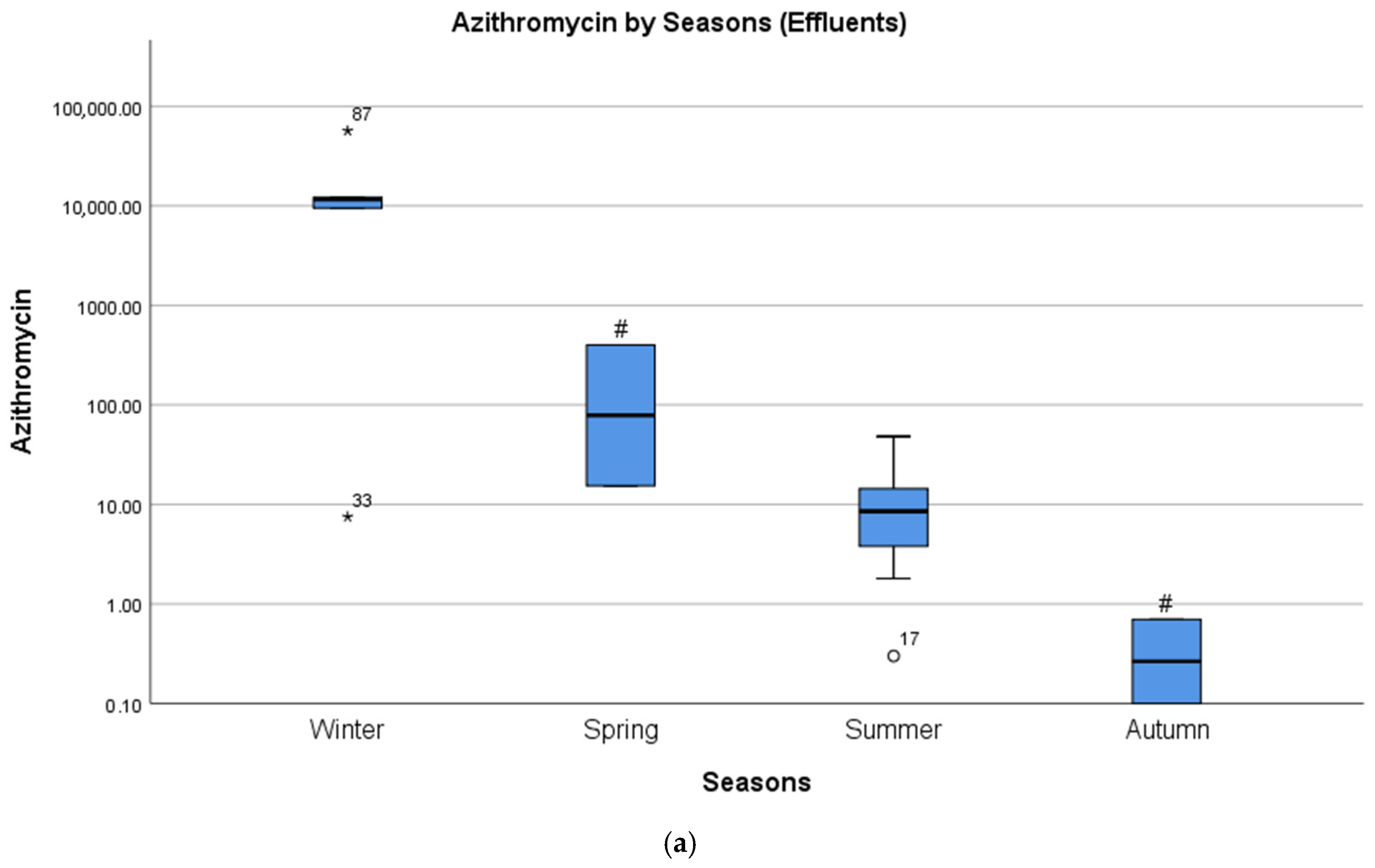 Applsci 11 06670 g006a