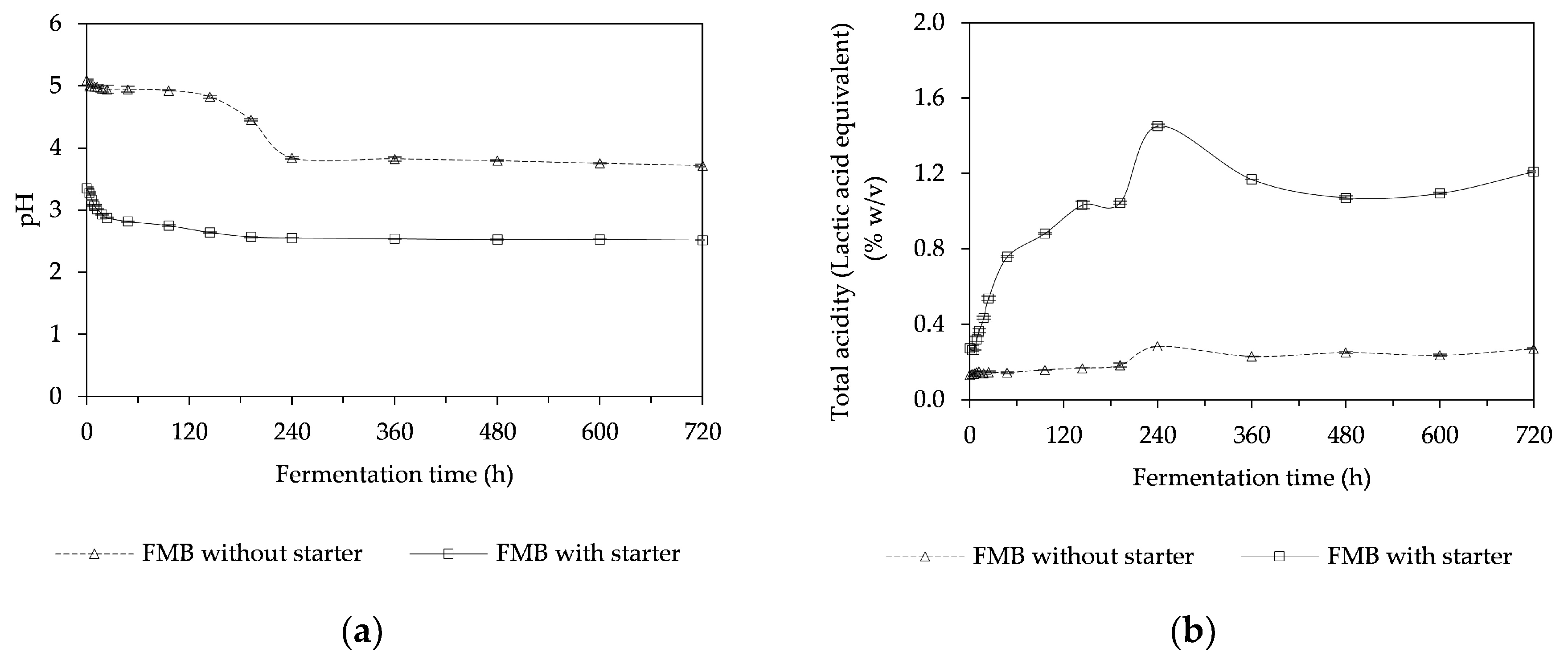 Applsci 11 06680 g003