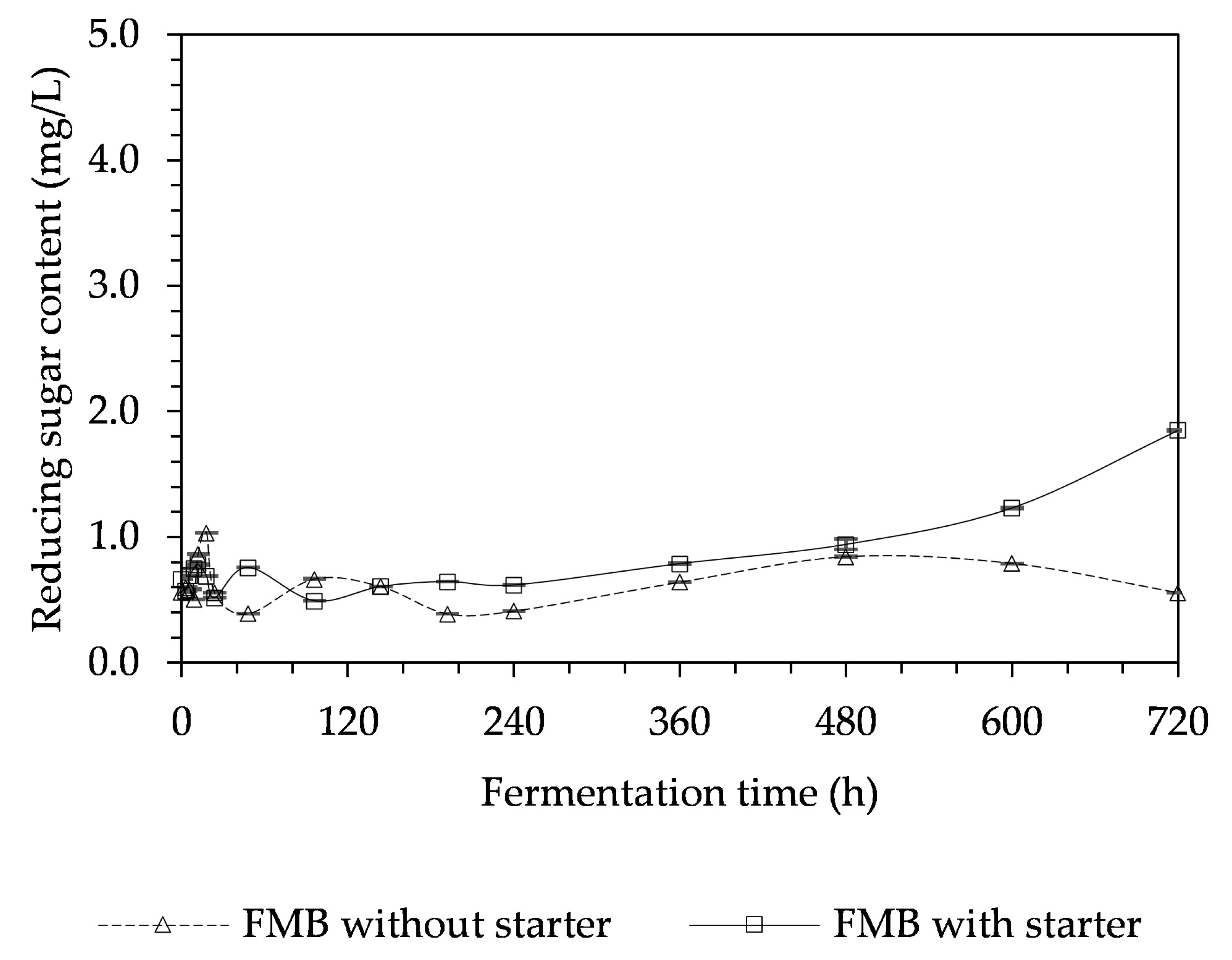 Applsci 11 06680 g005