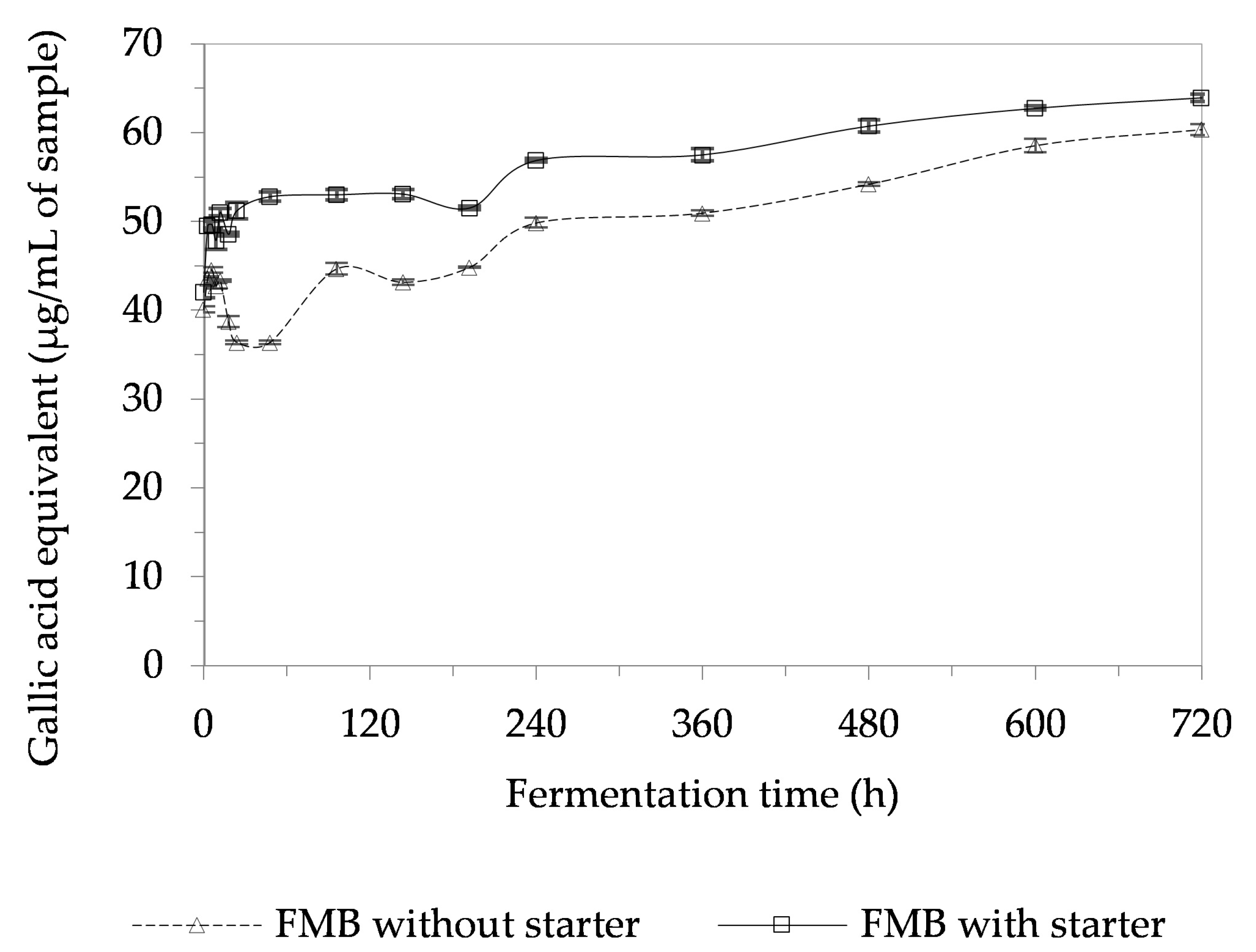 Applsci 11 06680 g006