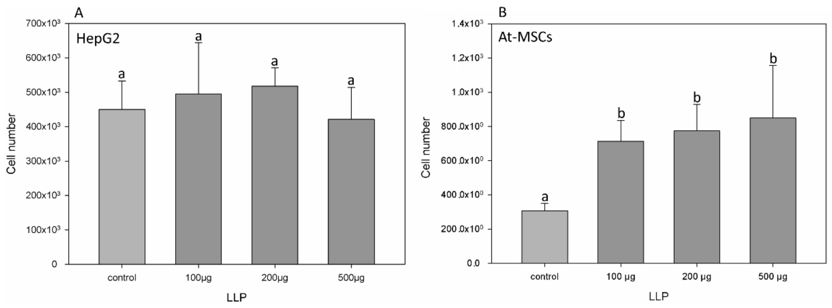 Applsci 11 06691 g004