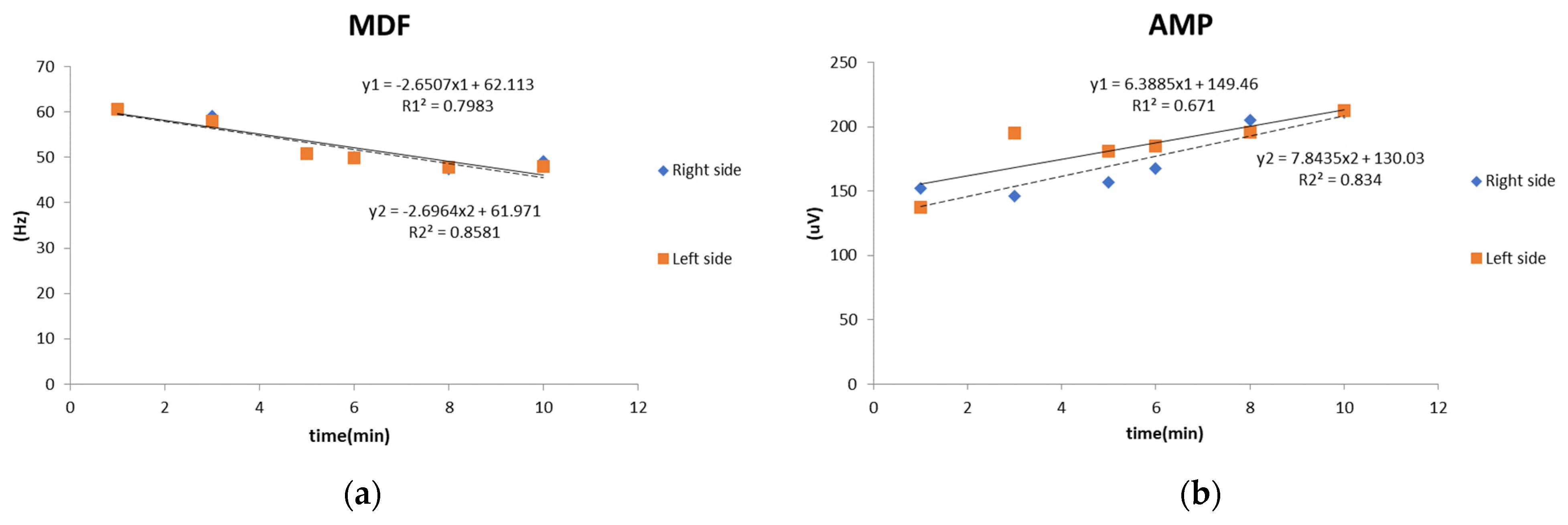 Applsci 11 06697 g002