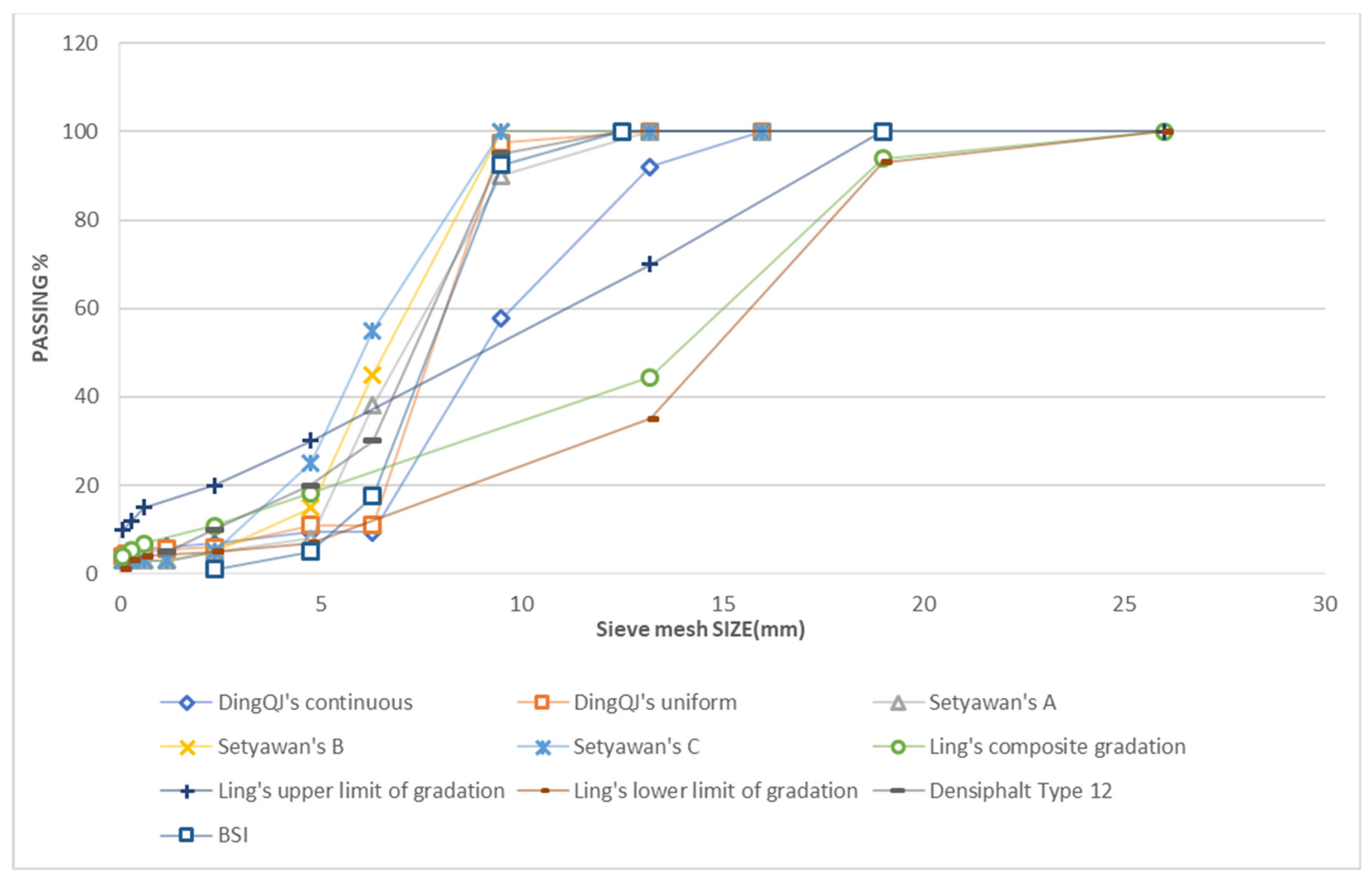 Applsci 11 06700 g002