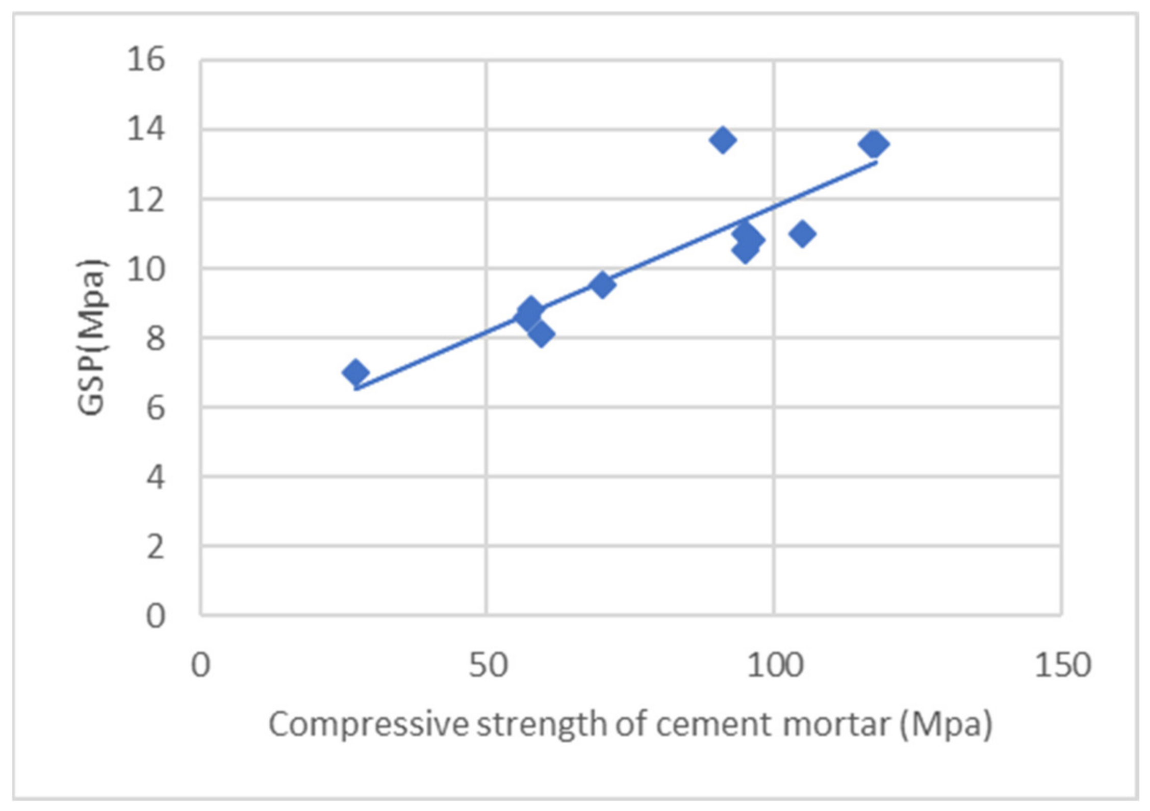 Applsci 11 06700 g004