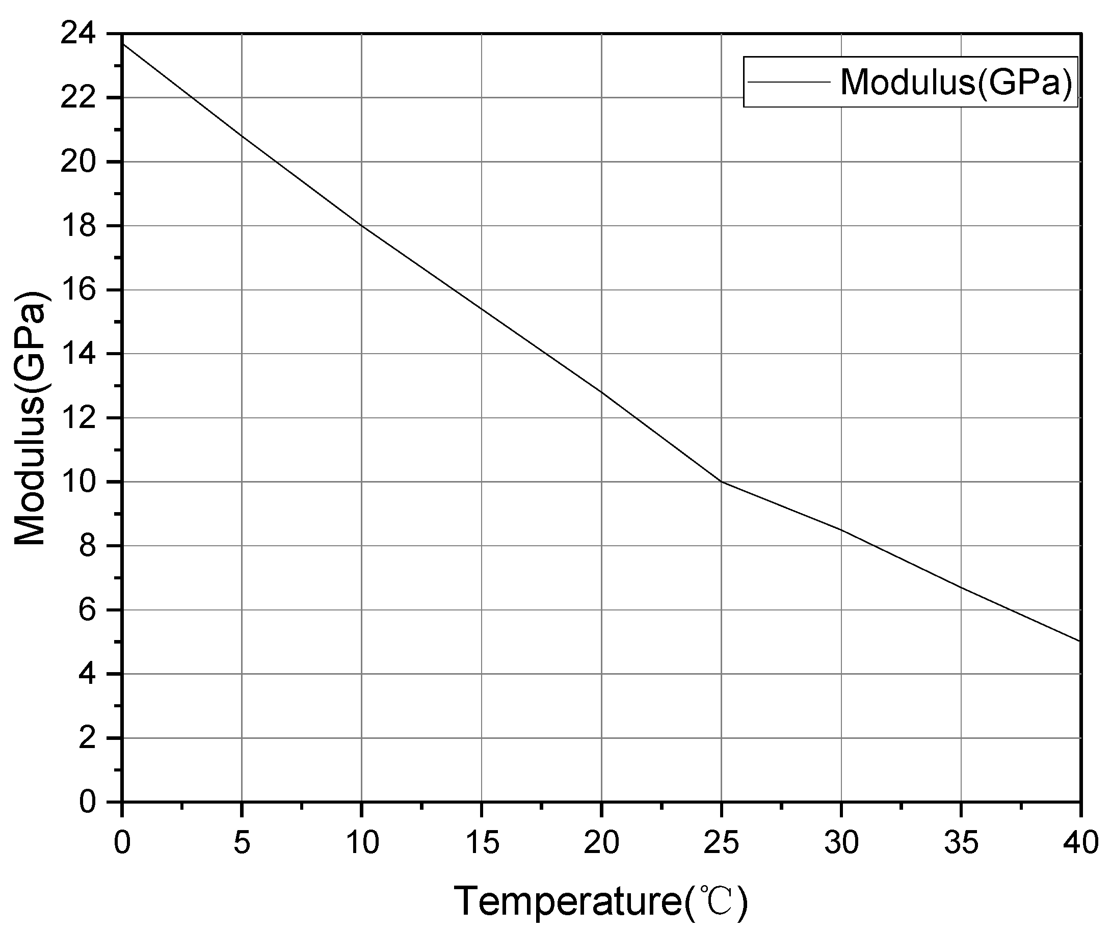 Applsci 11 06700 g005