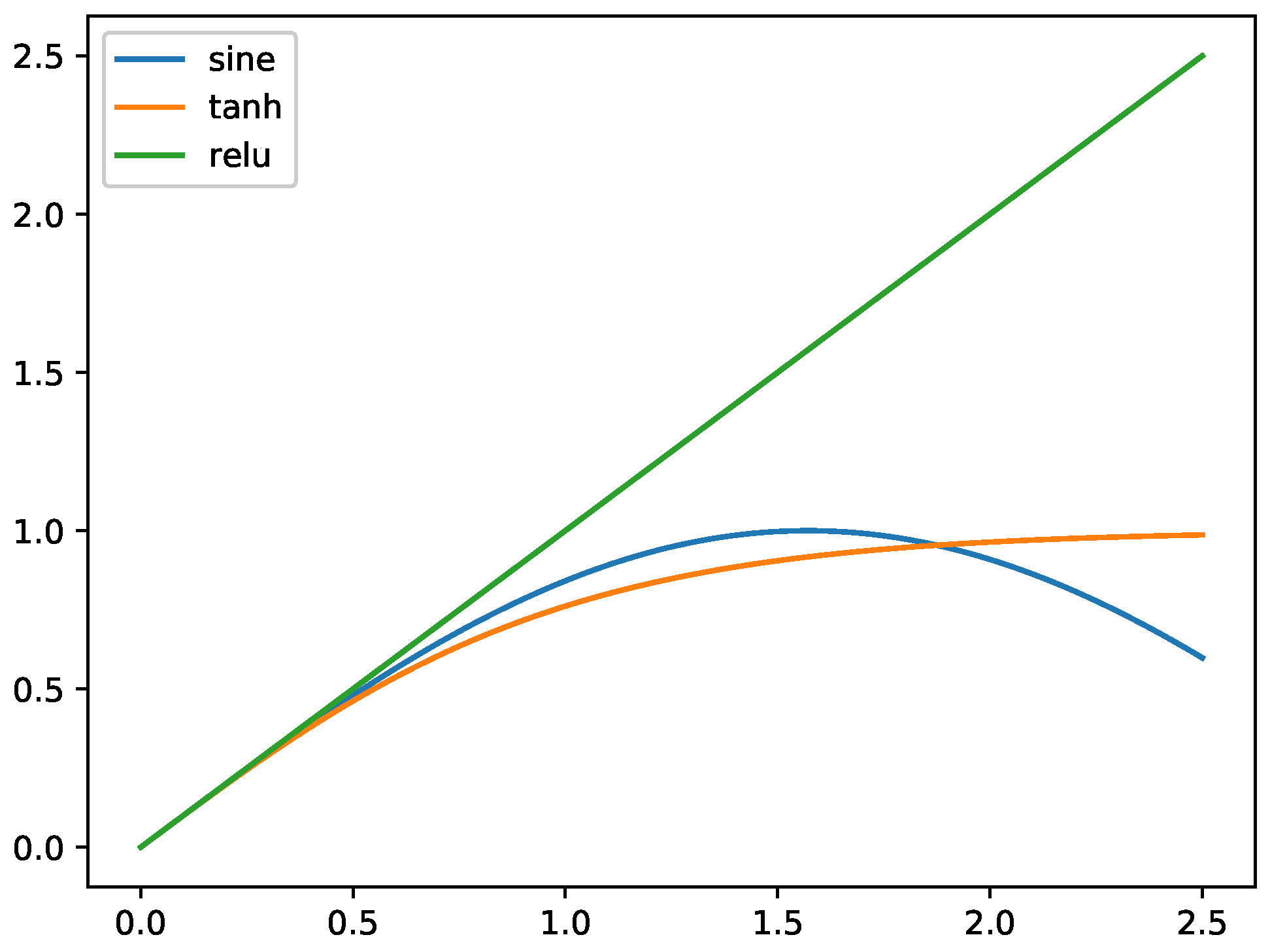 Applsci 11 06704 g003
