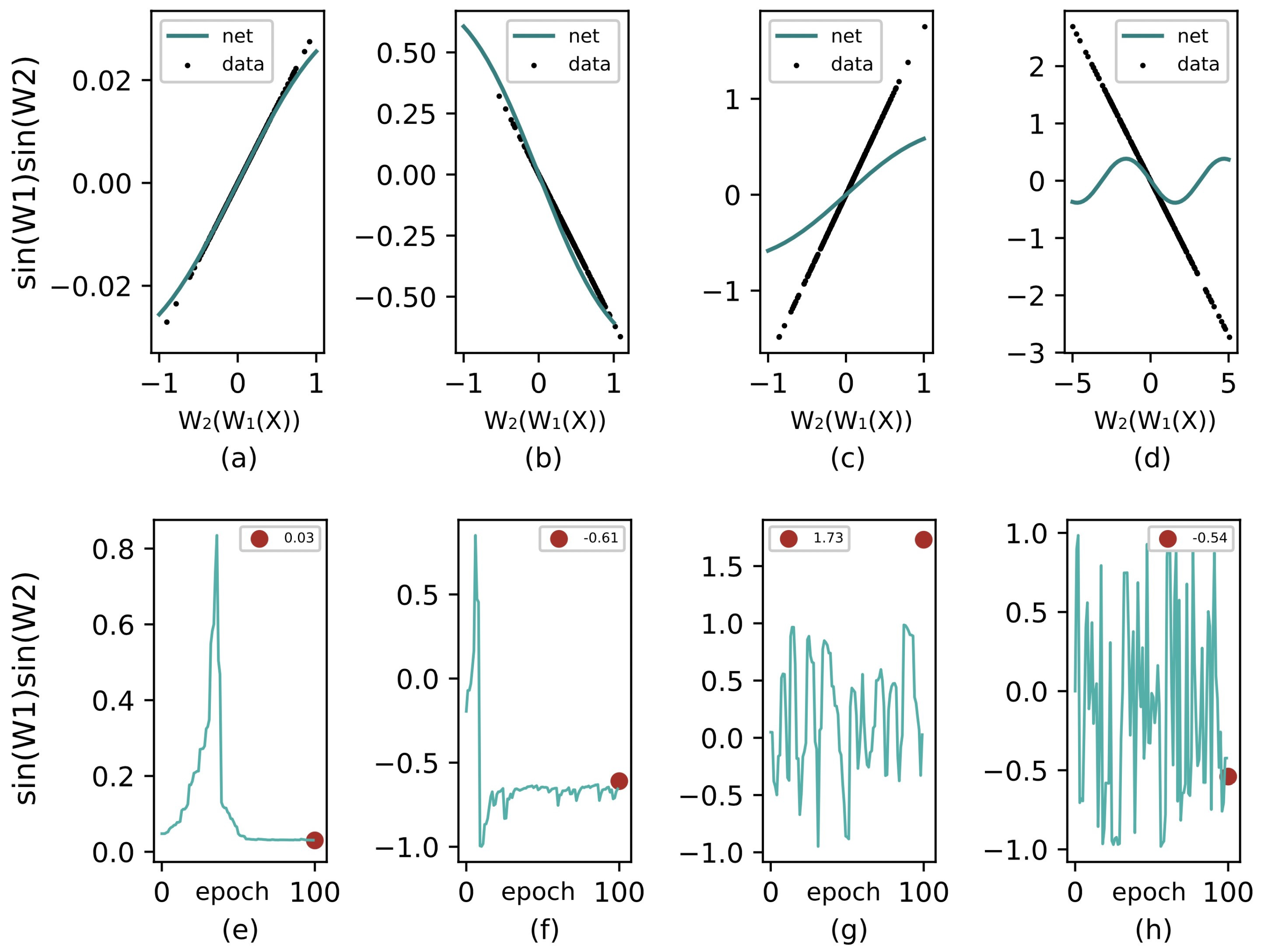 Applsci 11 06704 g004