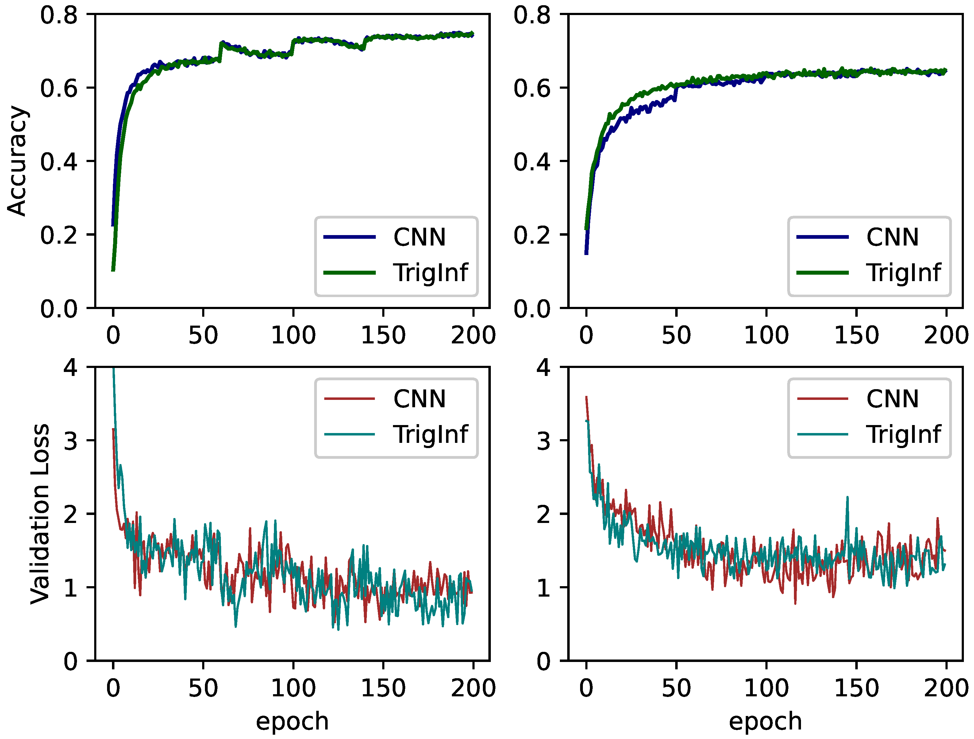 Applsci 11 06704 g006