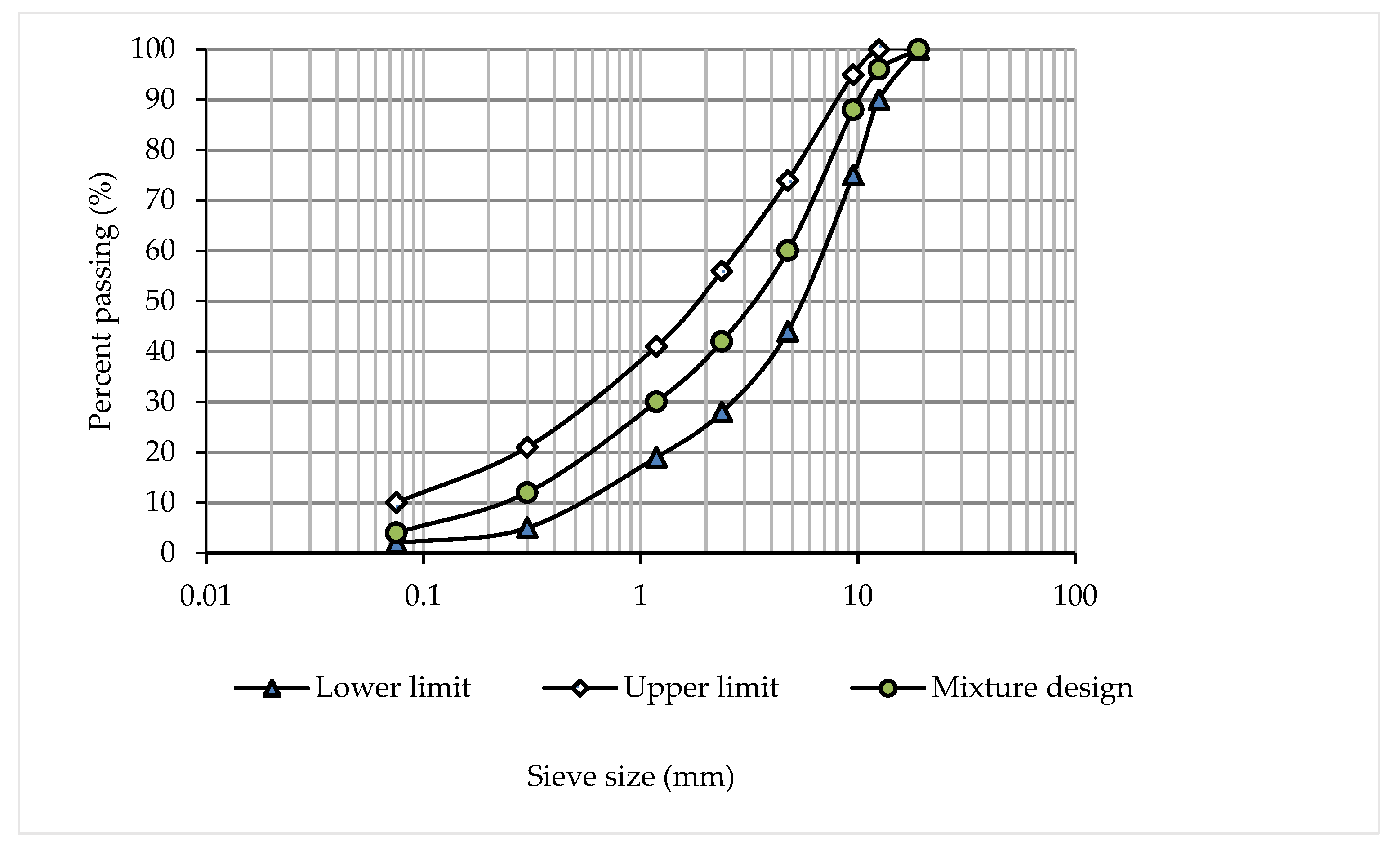 Applsci 11 06709 g002