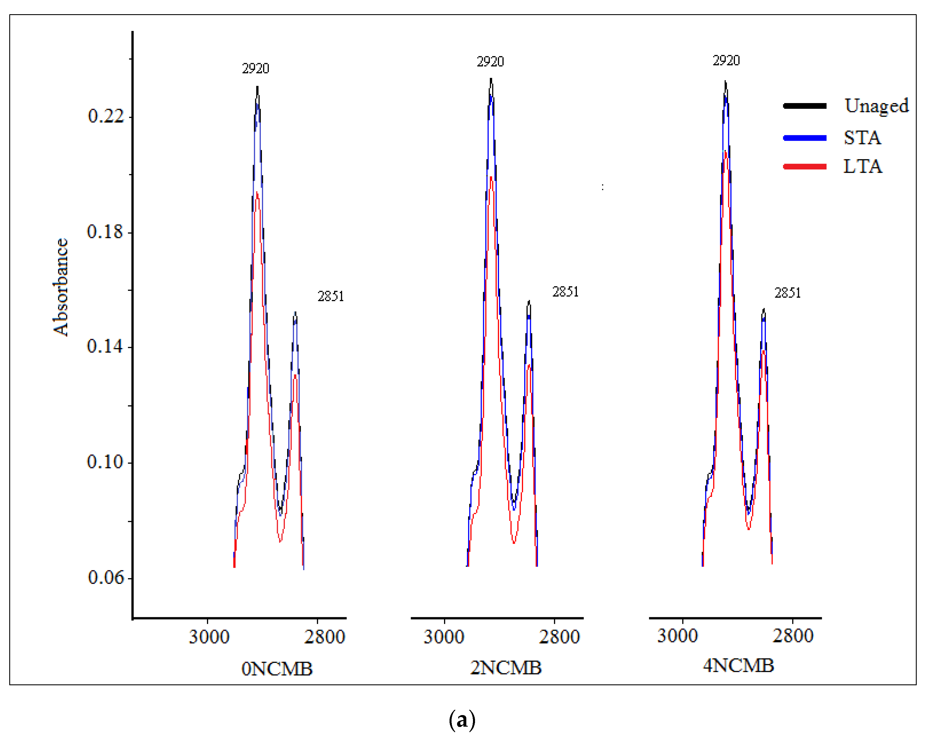 Applsci 11 06709 g005a