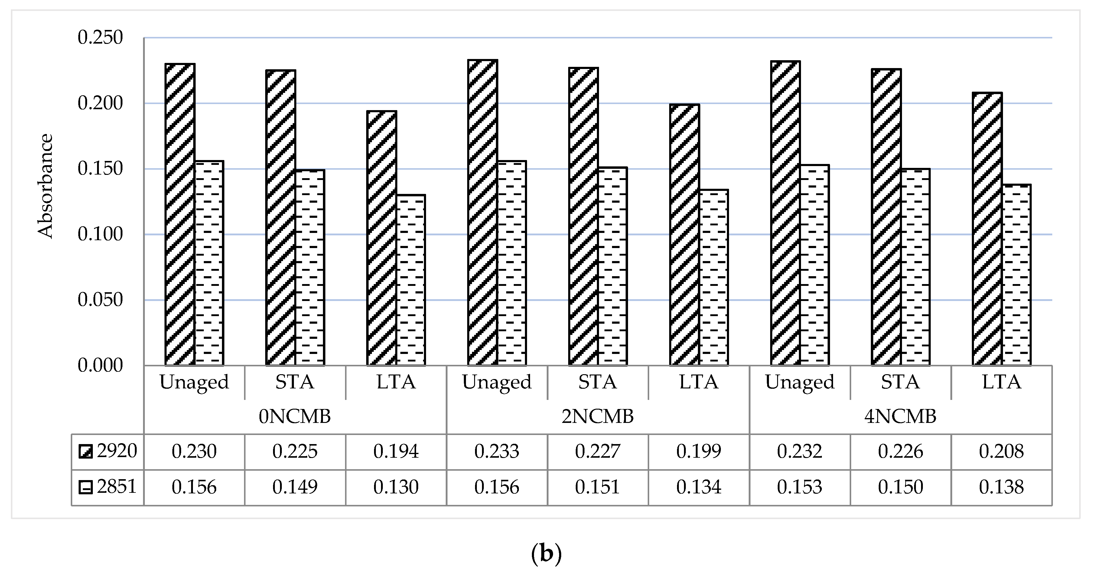 Applsci 11 06709 g005b