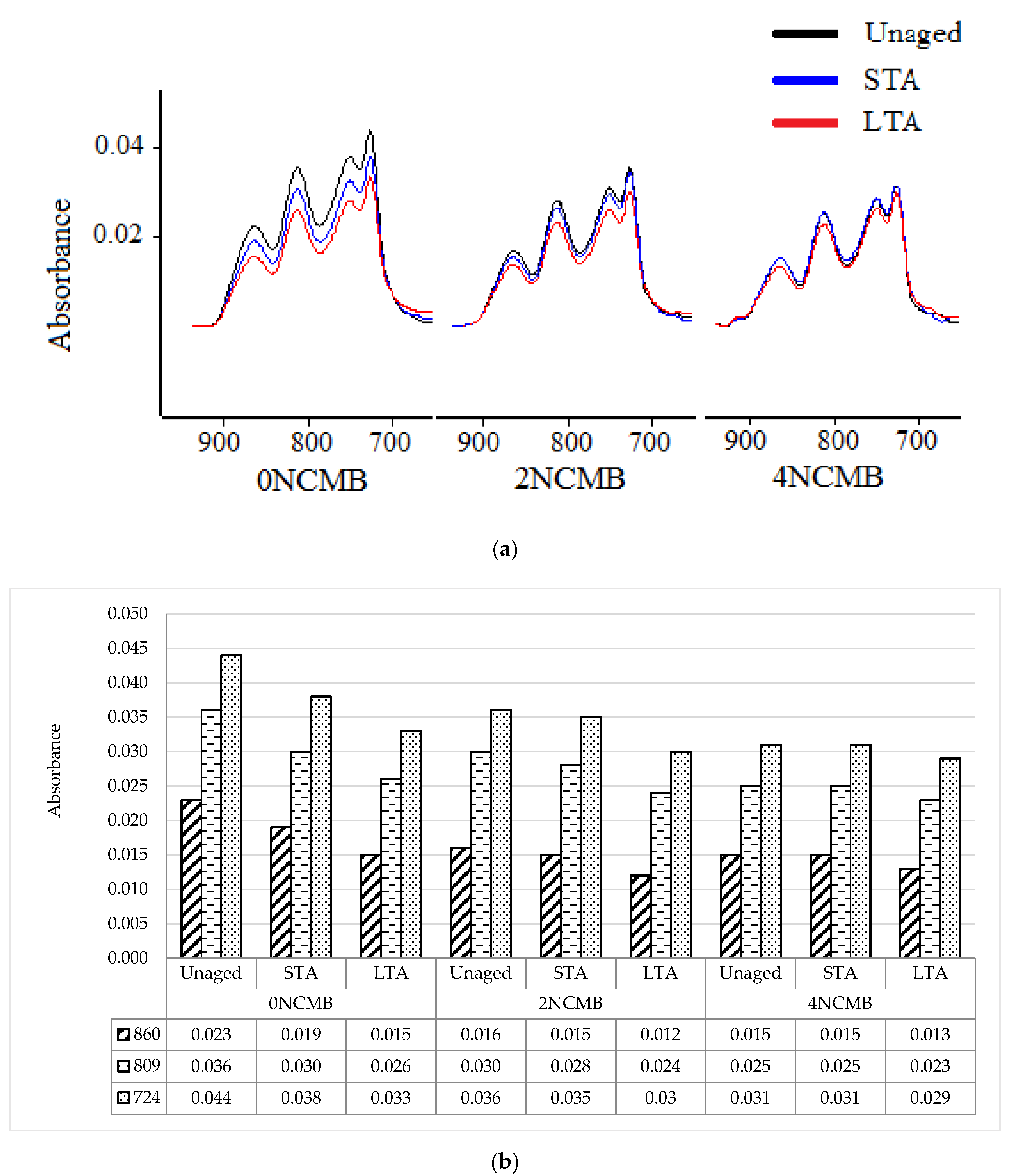 Applsci 11 06709 g006