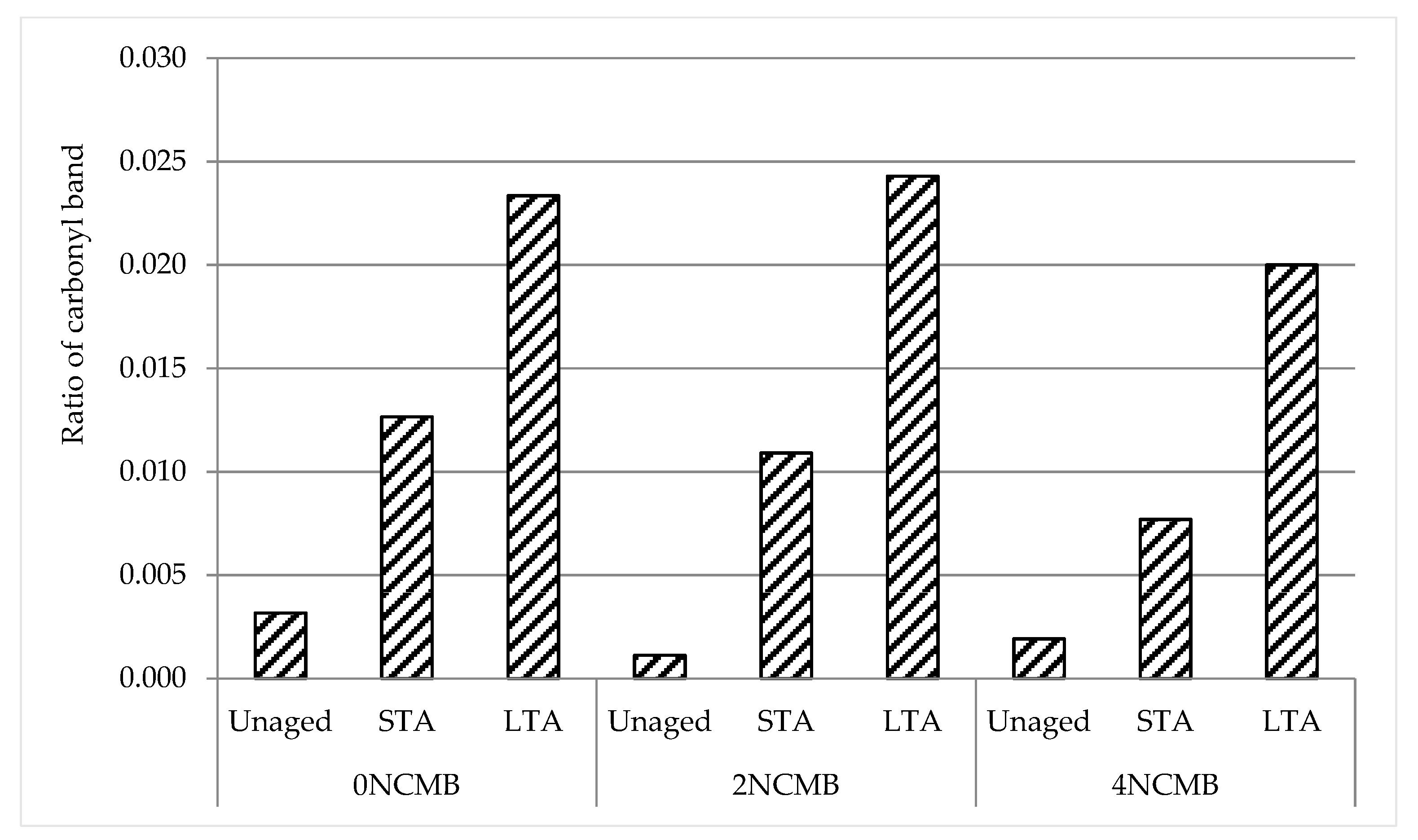 Applsci 11 06709 g008