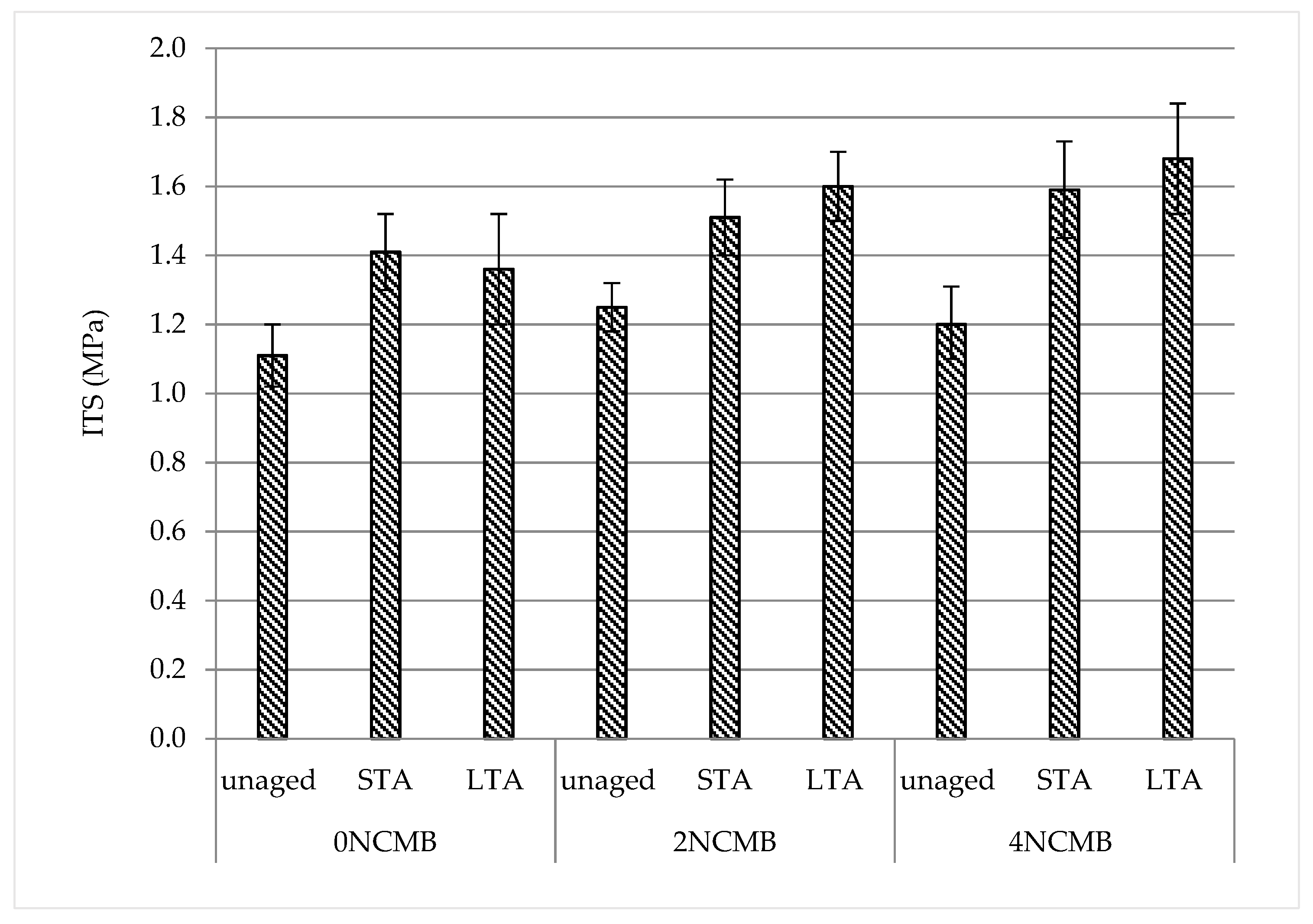 Applsci 11 06709 g010