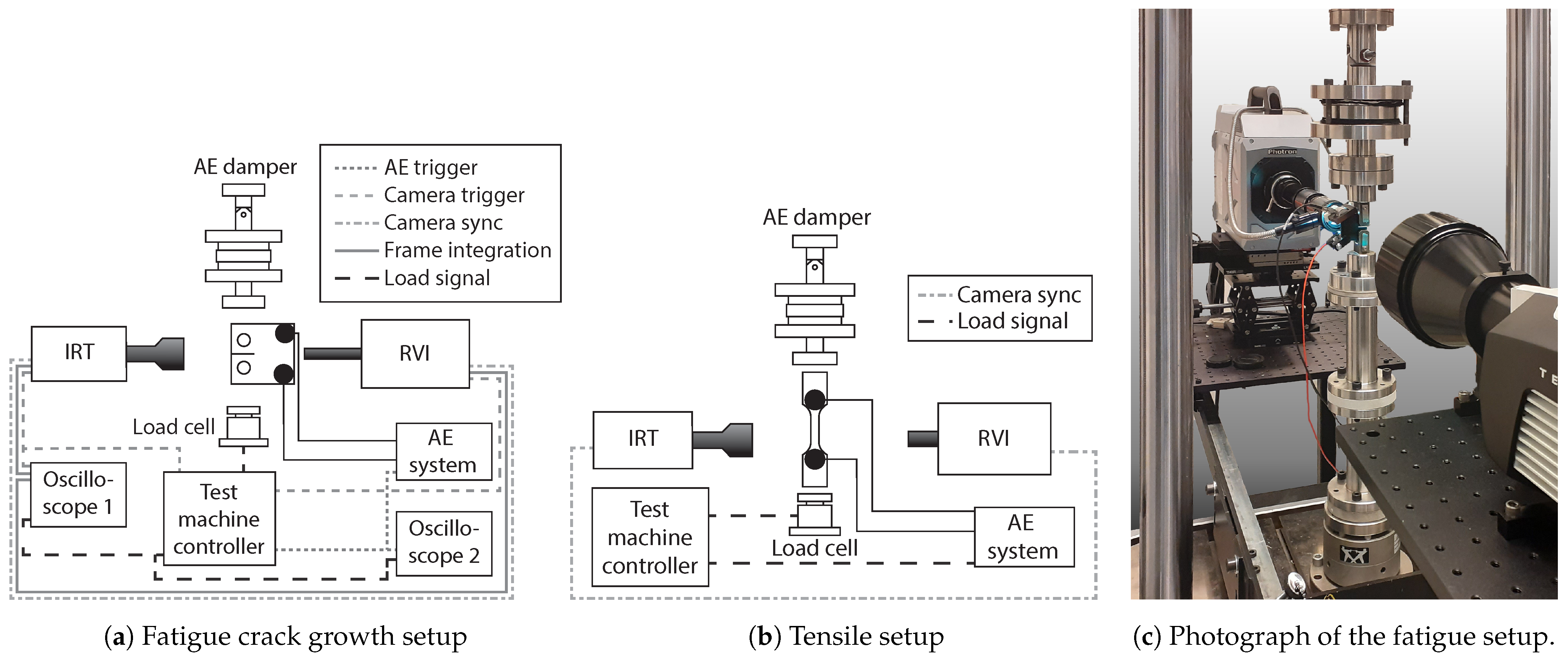 Applsci 11 06718 g001