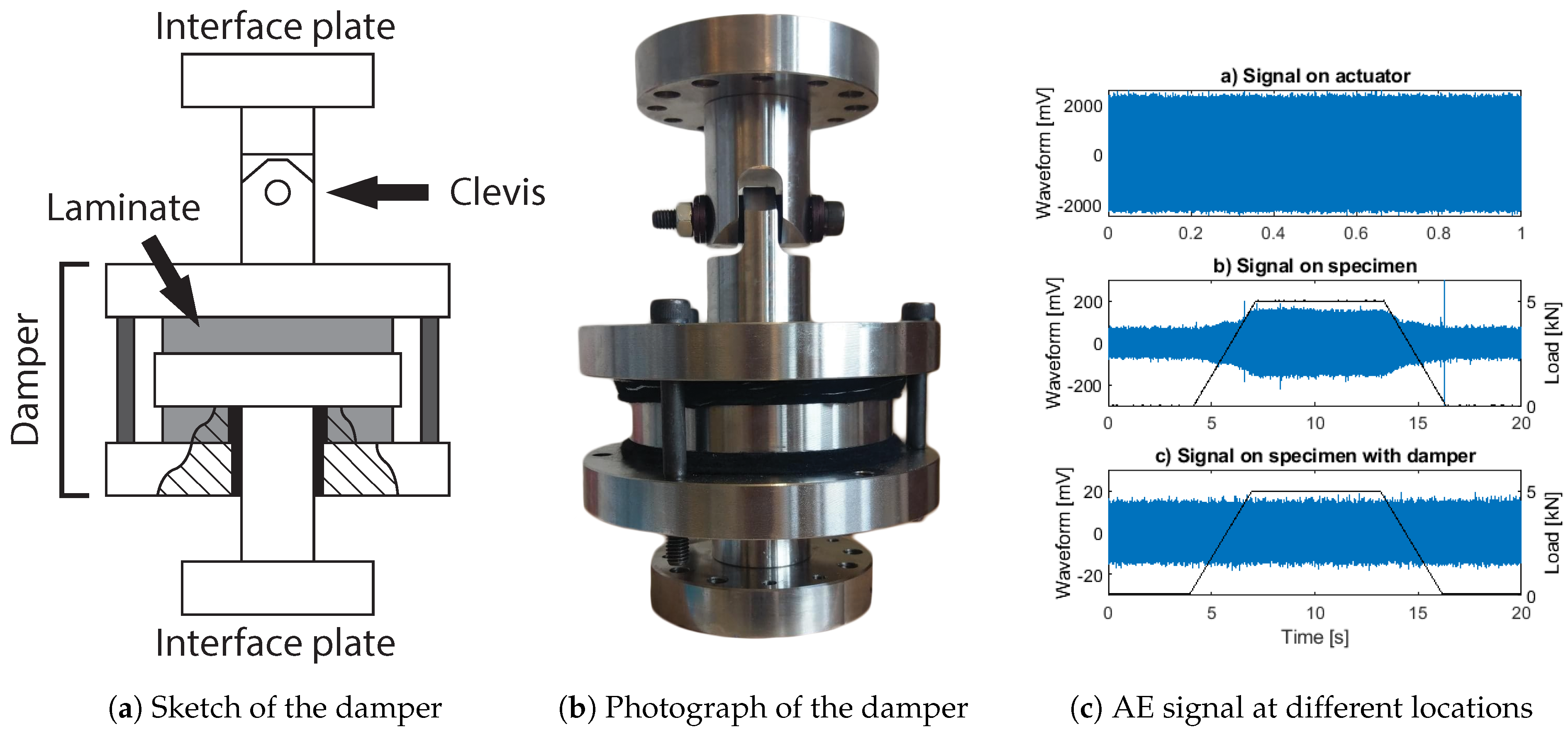 Applsci 11 06718 g002
