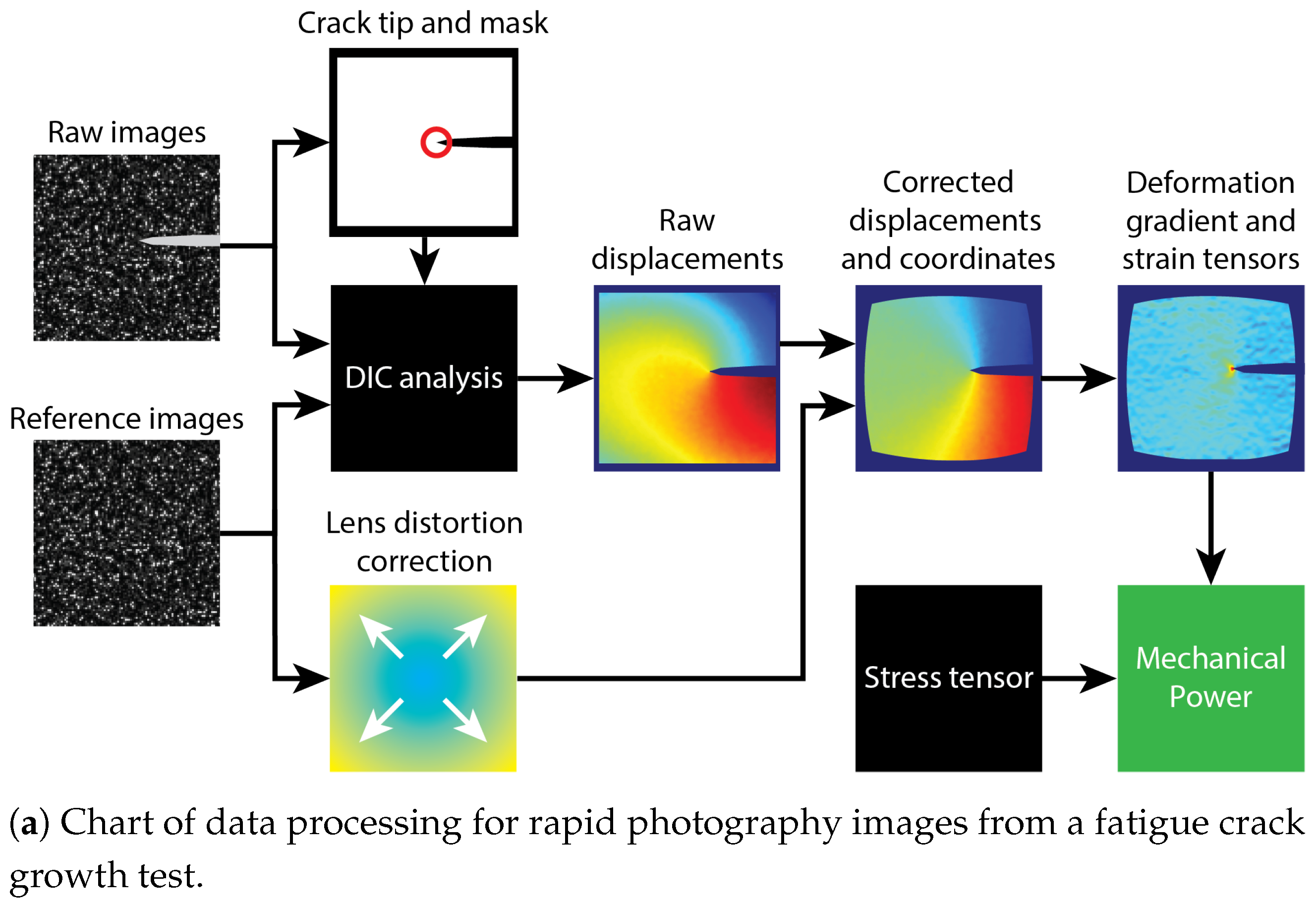 Applsci 11 06718 g006a