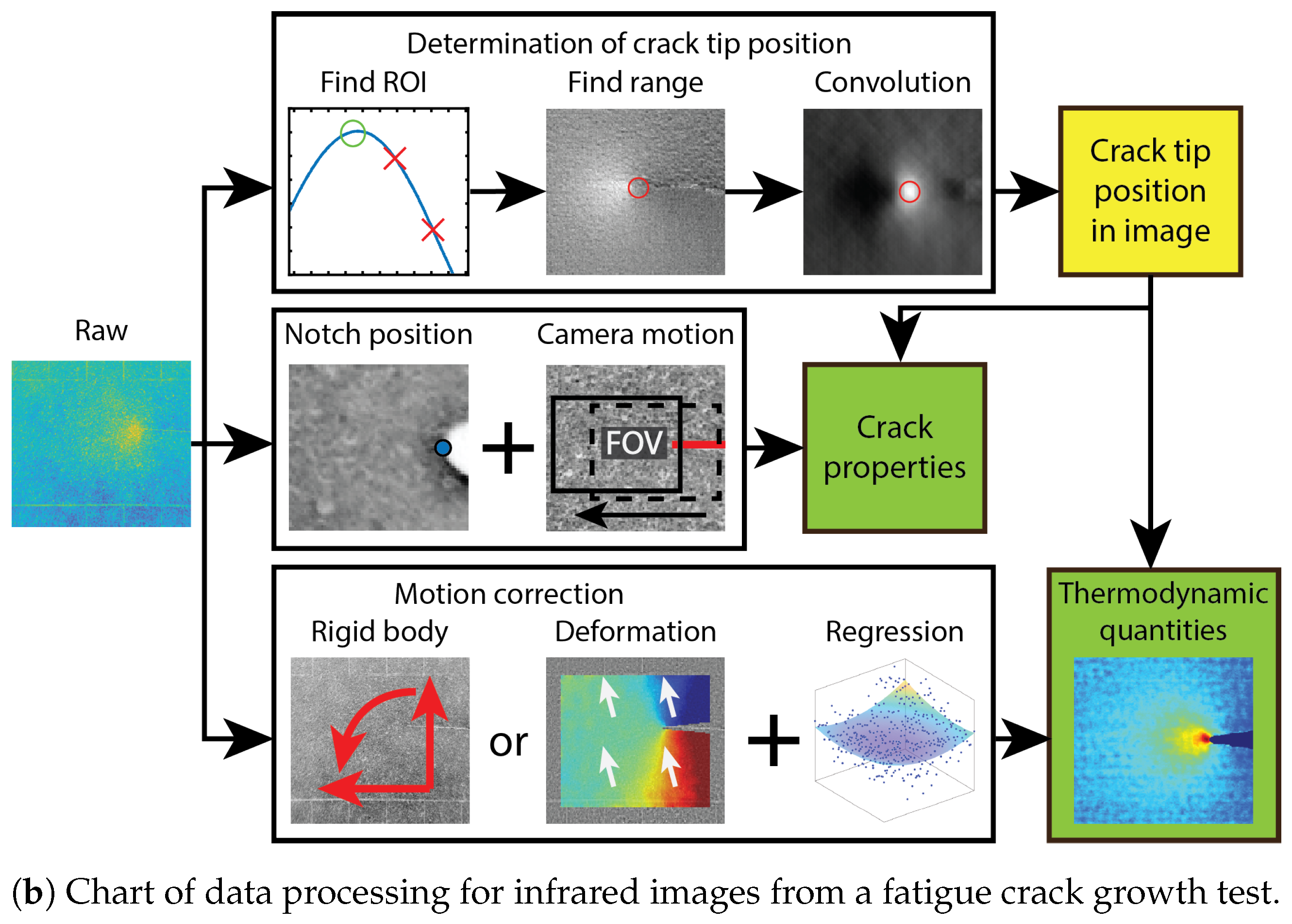 Applsci 11 06718 g006b
