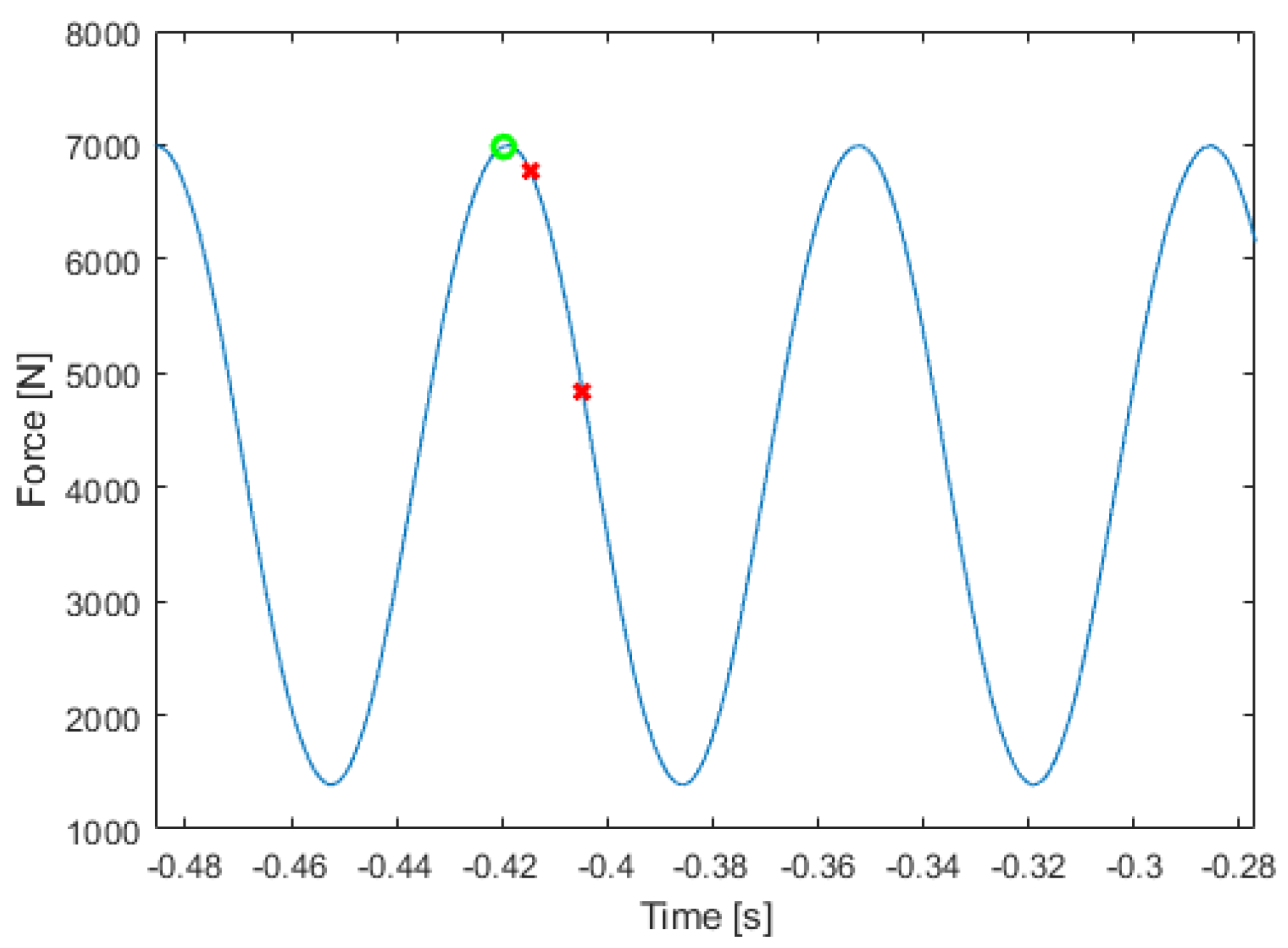 Applsci 11 06718 g010