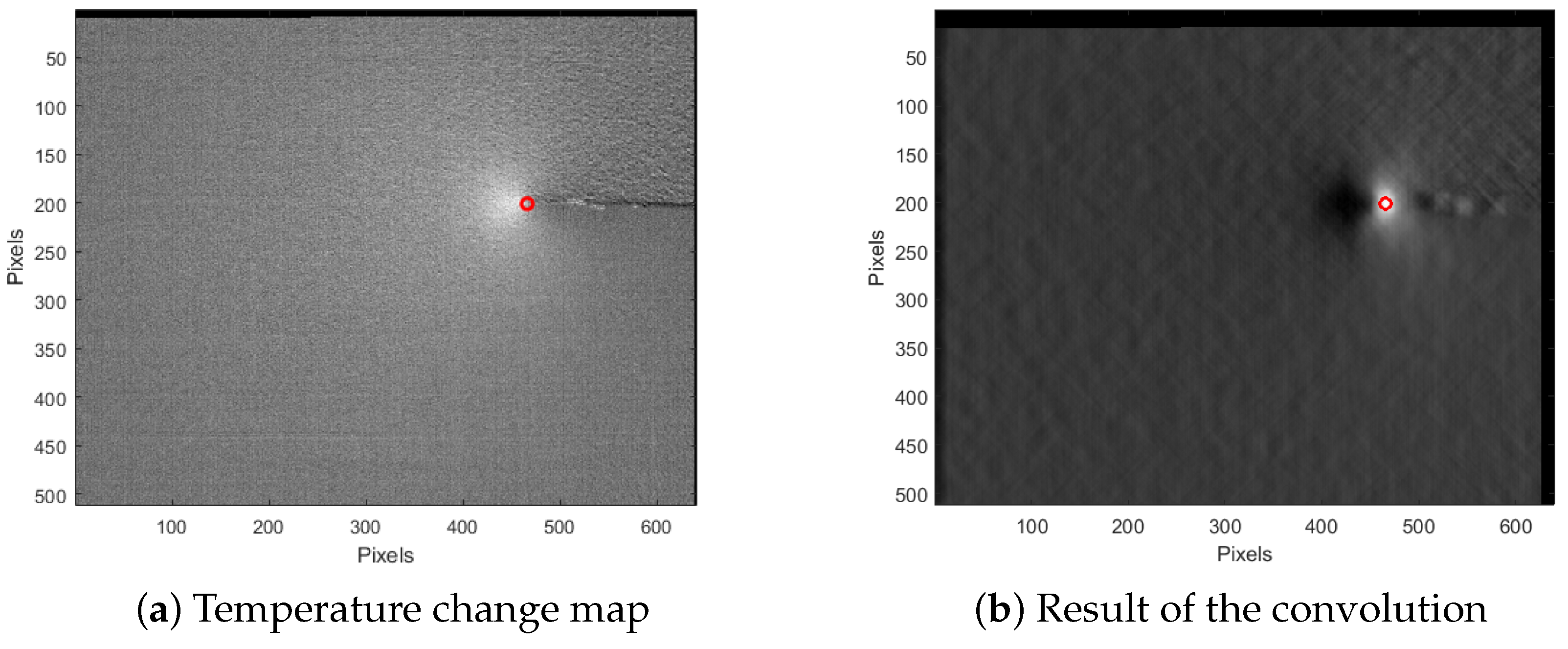 Applsci 11 06718 g011