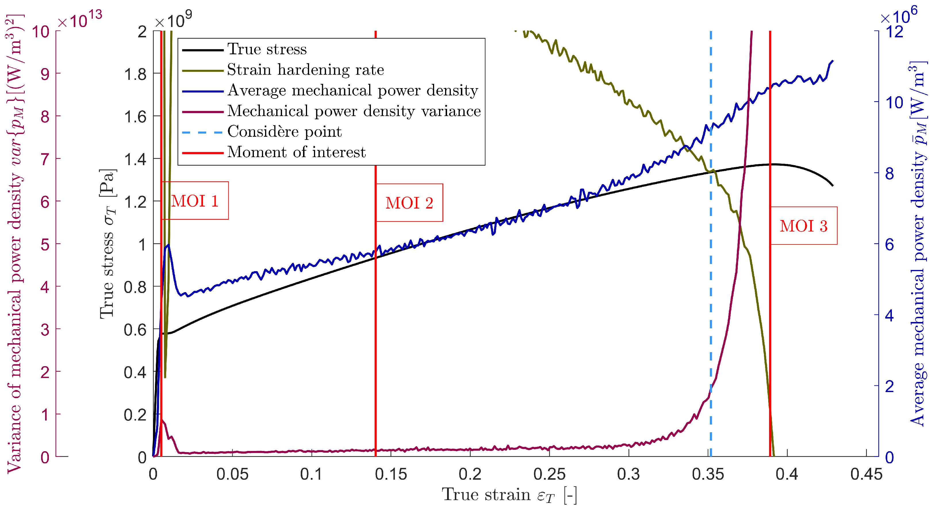 Applsci 11 06718 g013