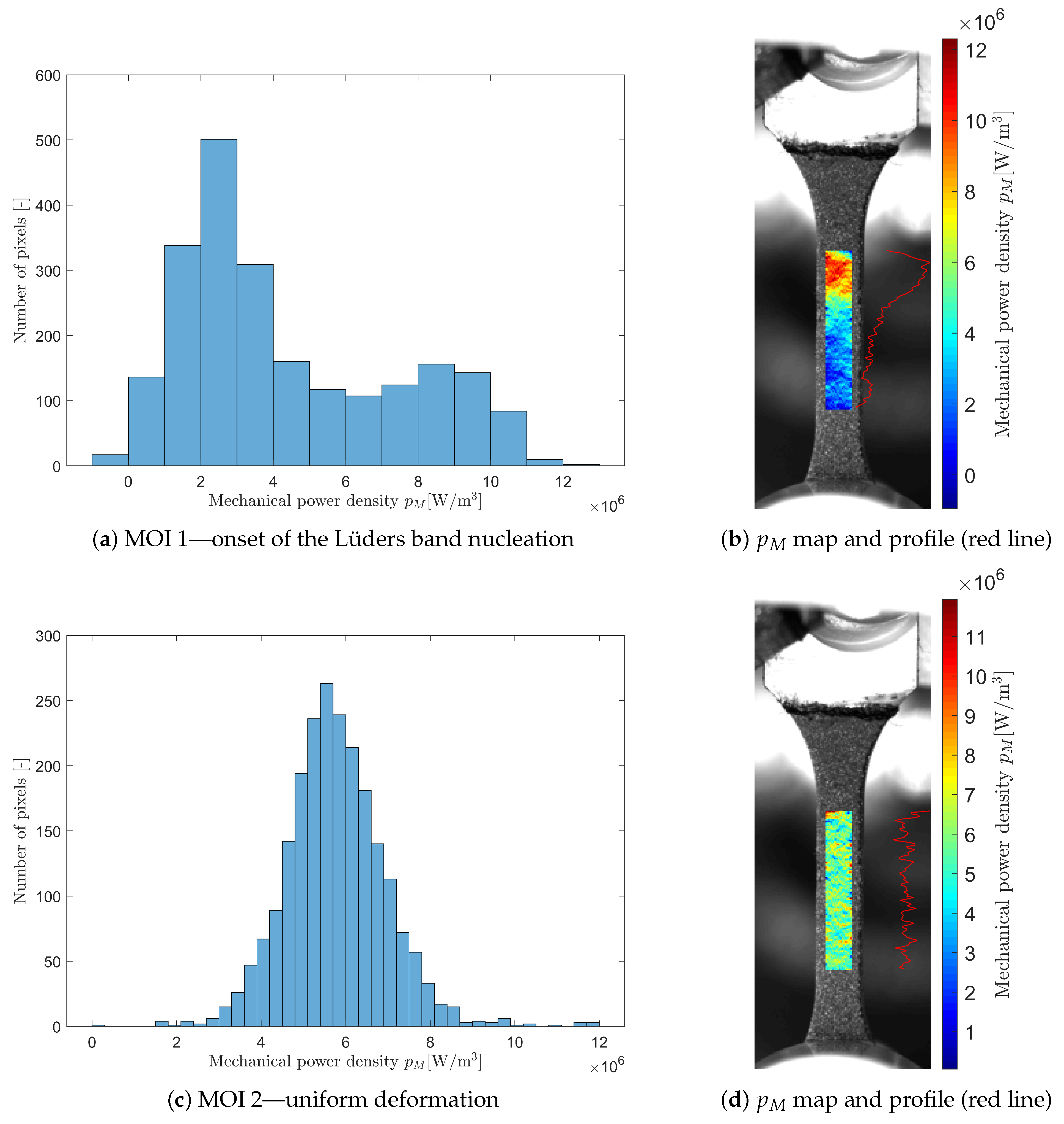 Applsci 11 06718 g014a
