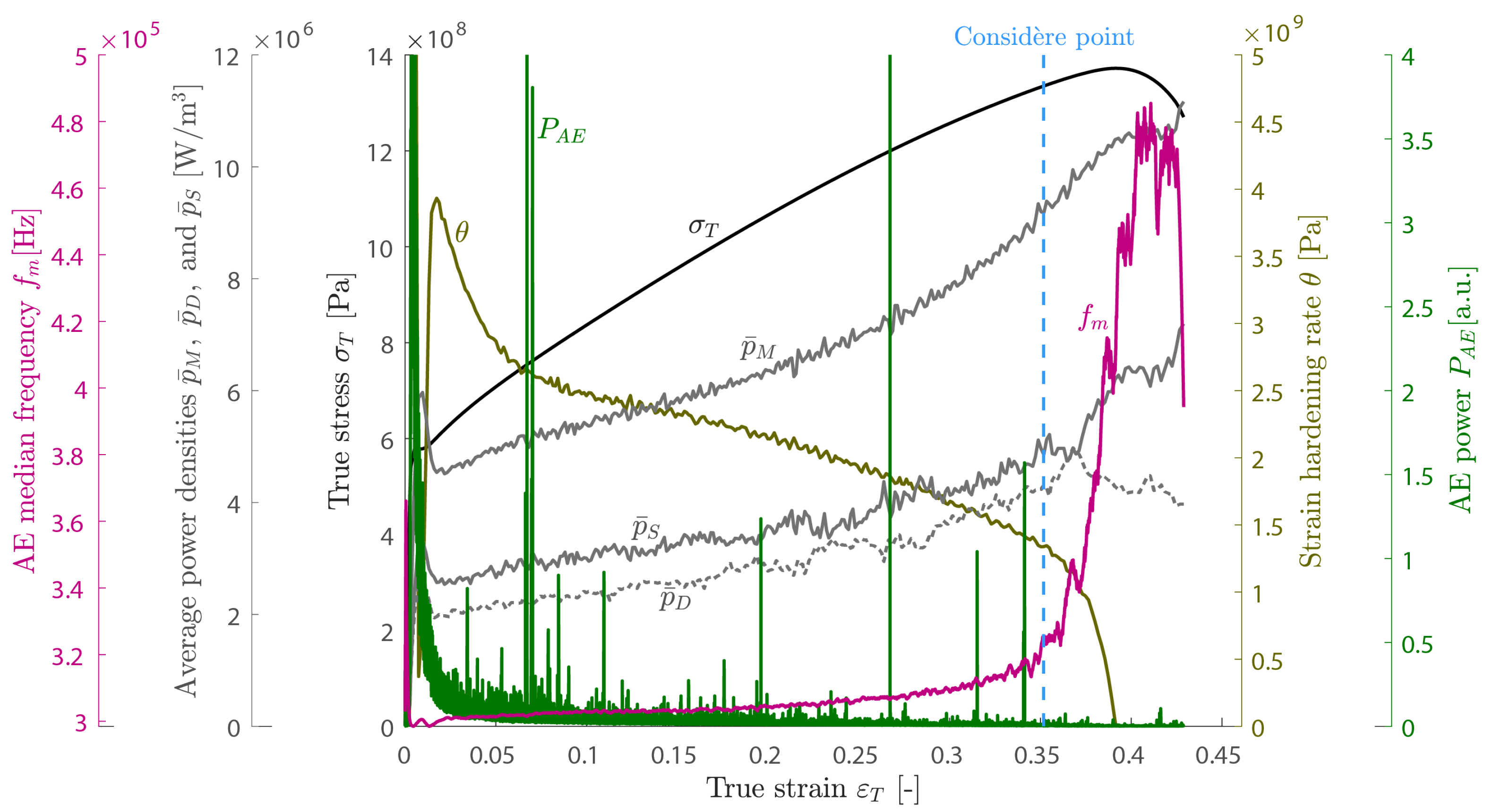 Applsci 11 06718 g015