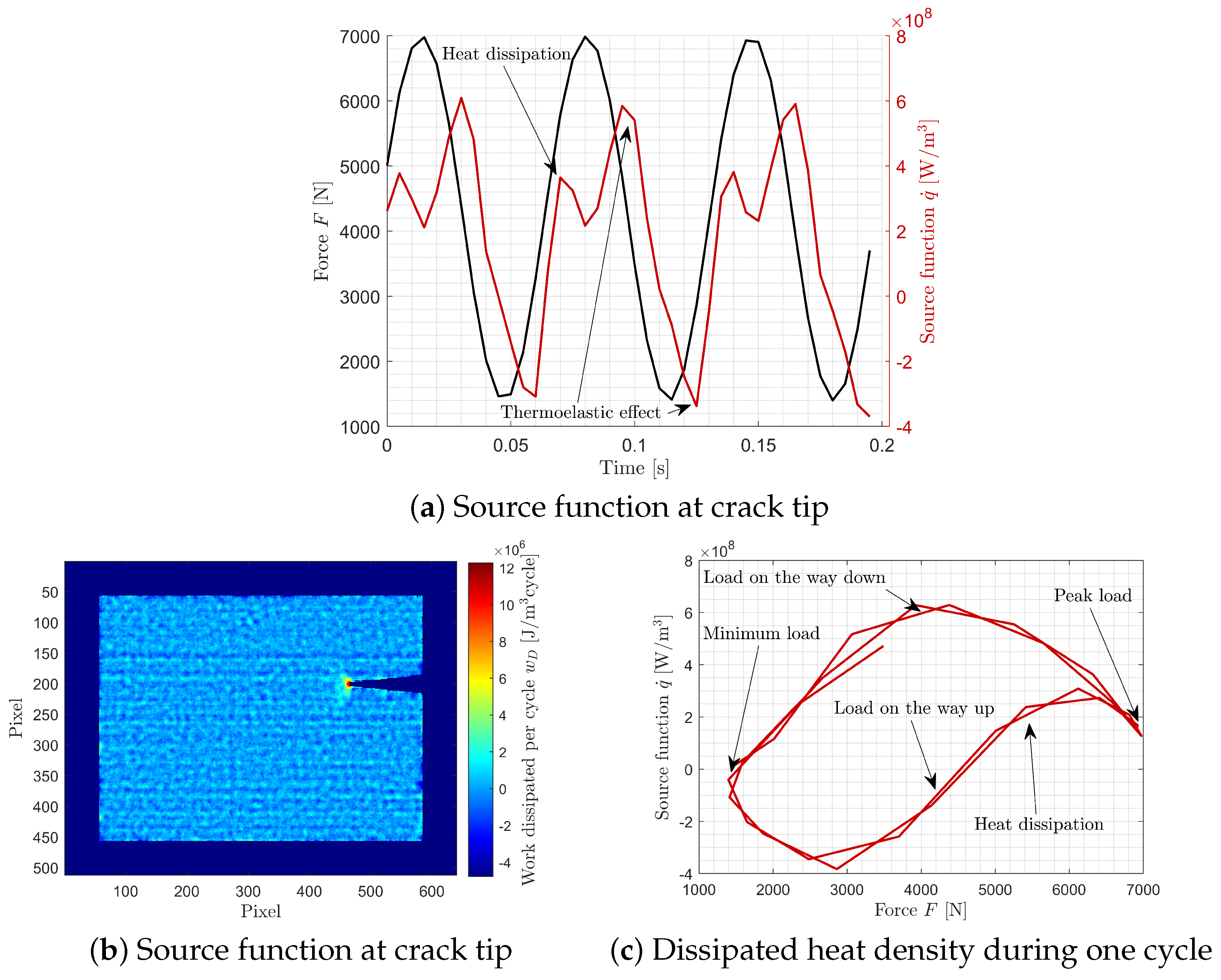 Applsci 11 06718 g018
