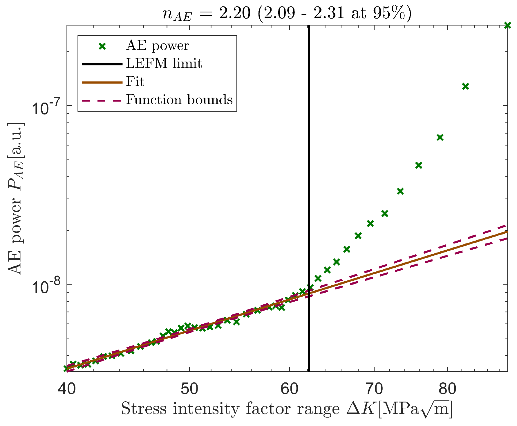 Applsci 11 06718 g020