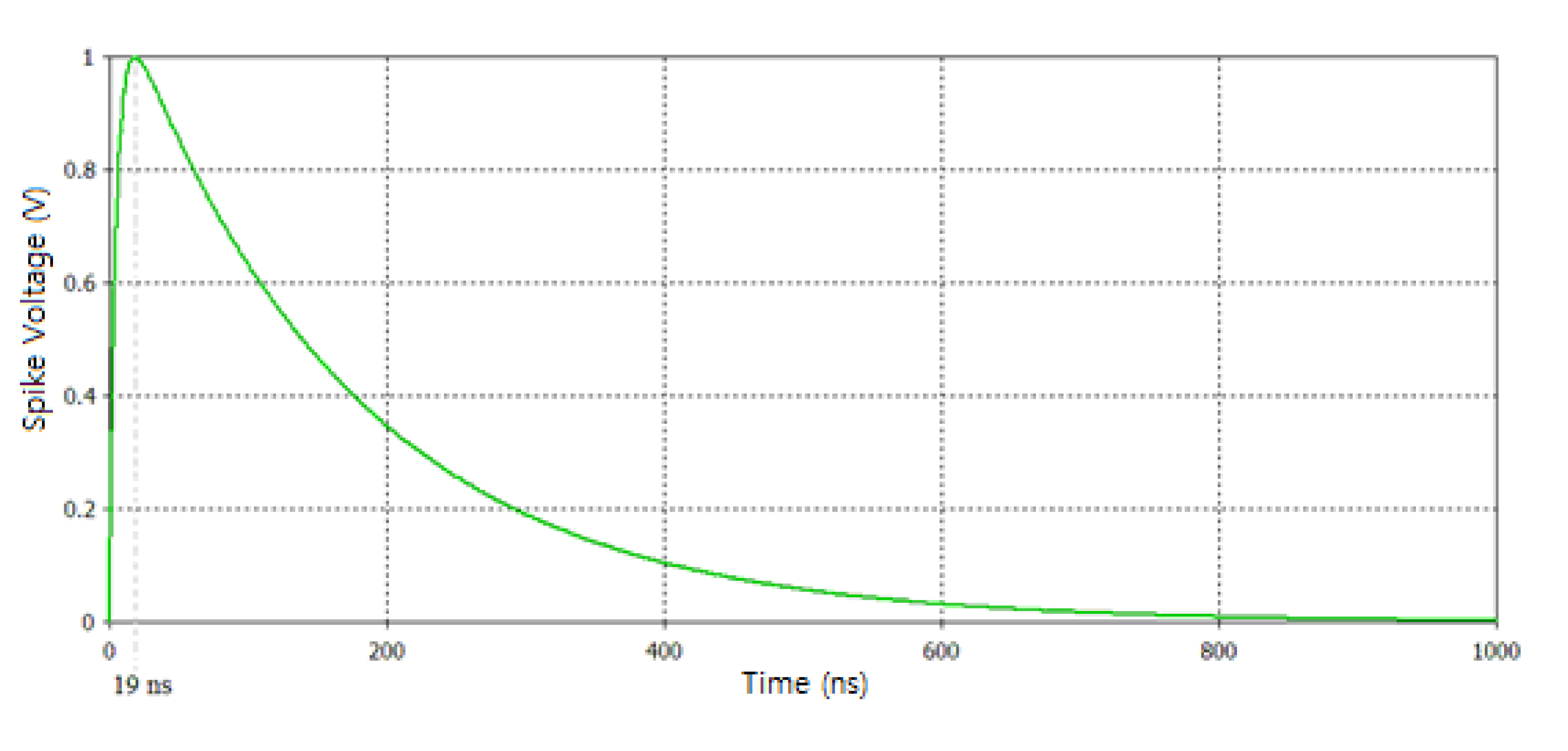 Applsci 11 06720 g002