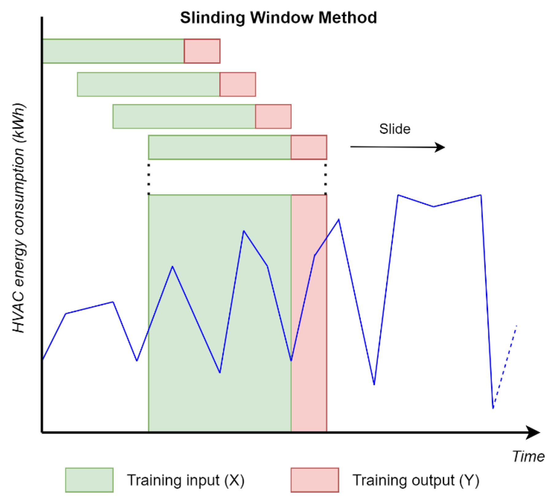 Applsci 11 06722 g004