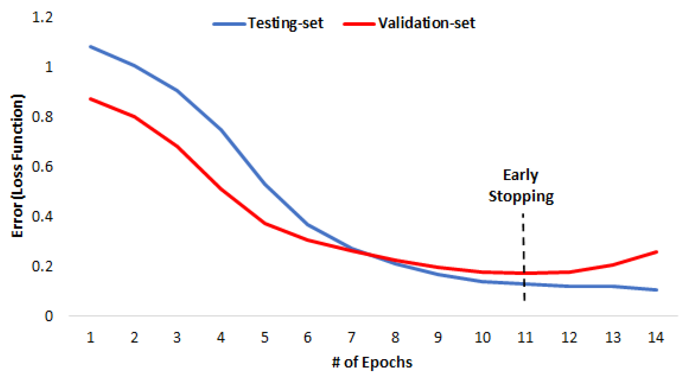 Applsci 11 06722 g005