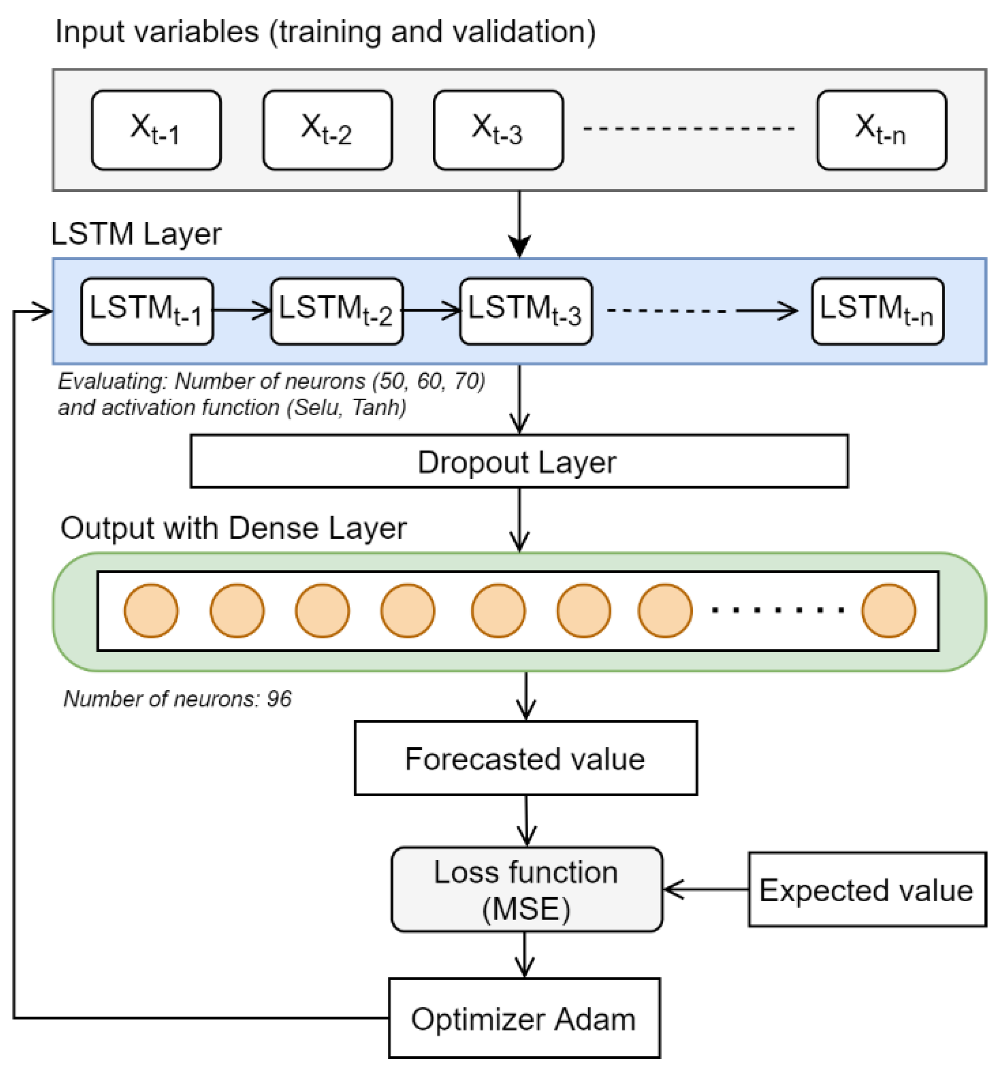 Applsci 11 06722 g006