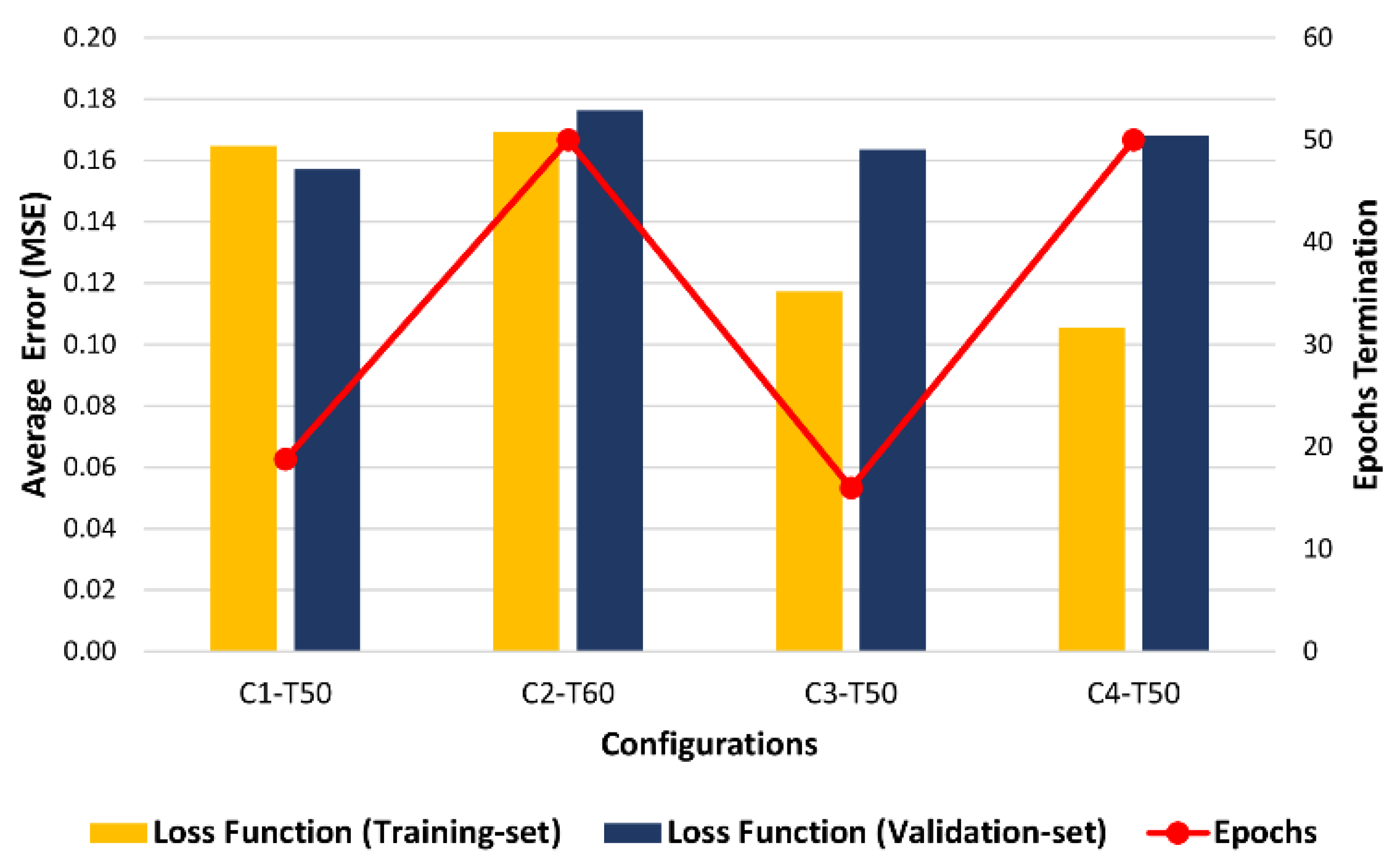 Applsci 11 06722 g007