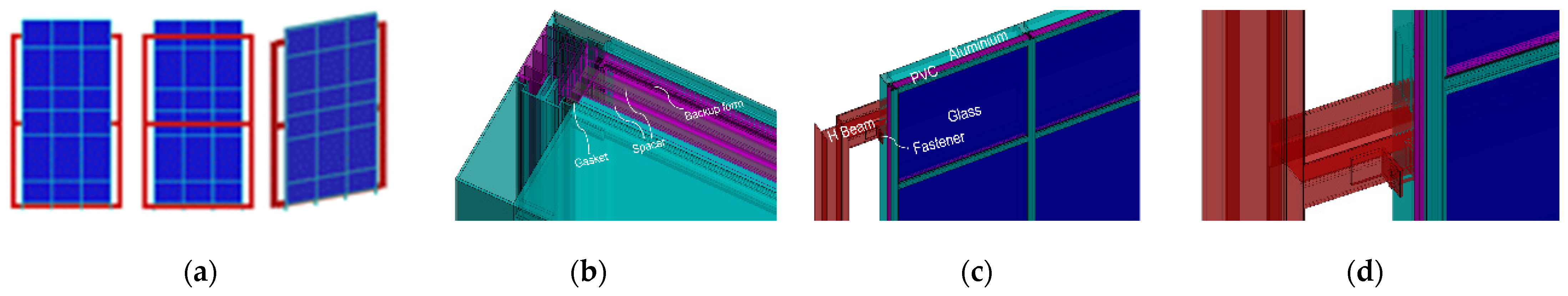Applsci 11 06725 g015
