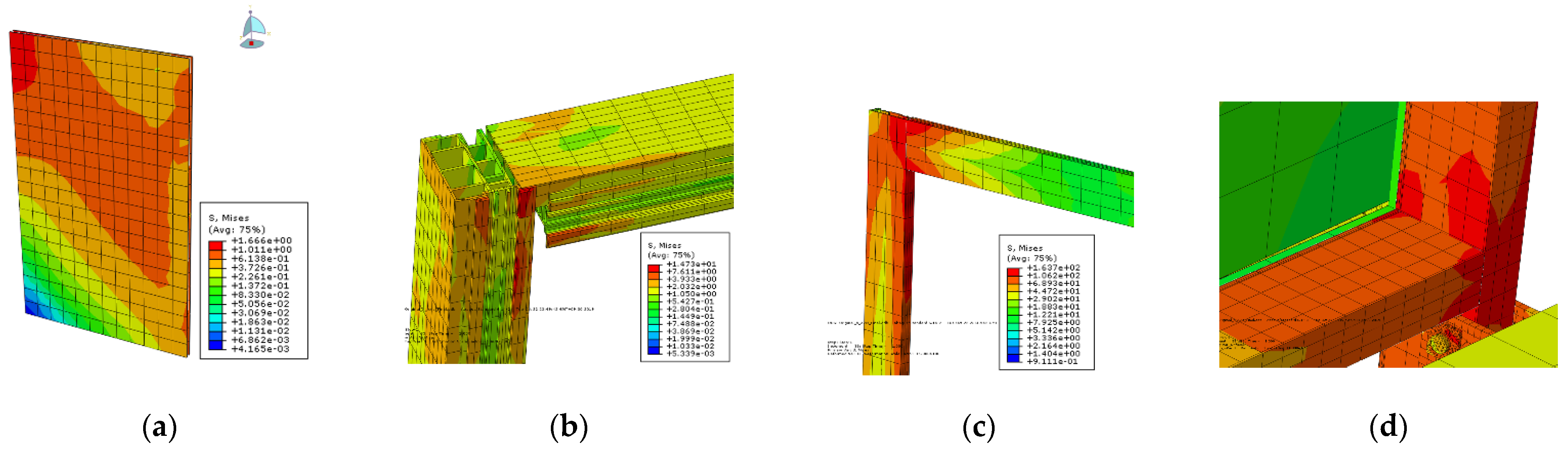Applsci 11 06725 g020