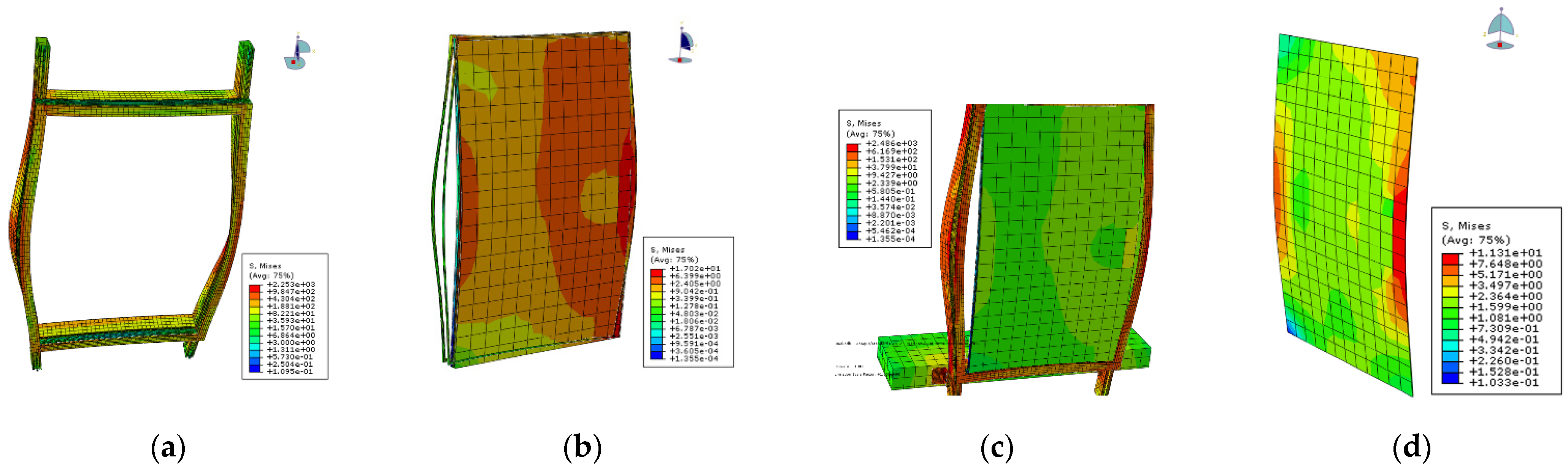 Applsci 11 06725 g021