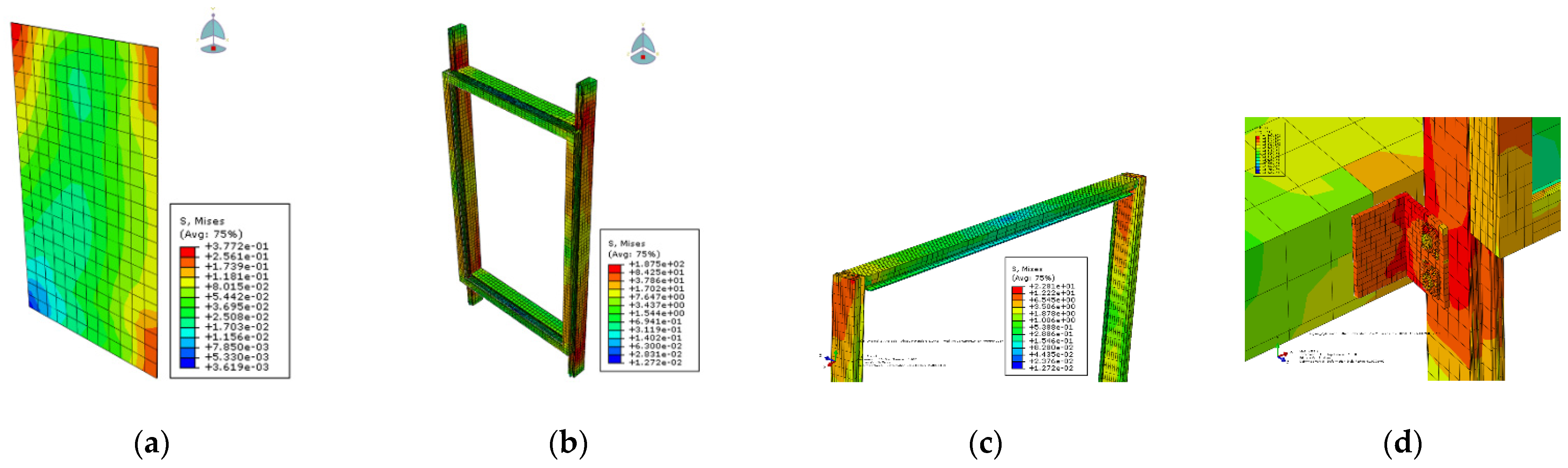 Applsci 11 06725 g022