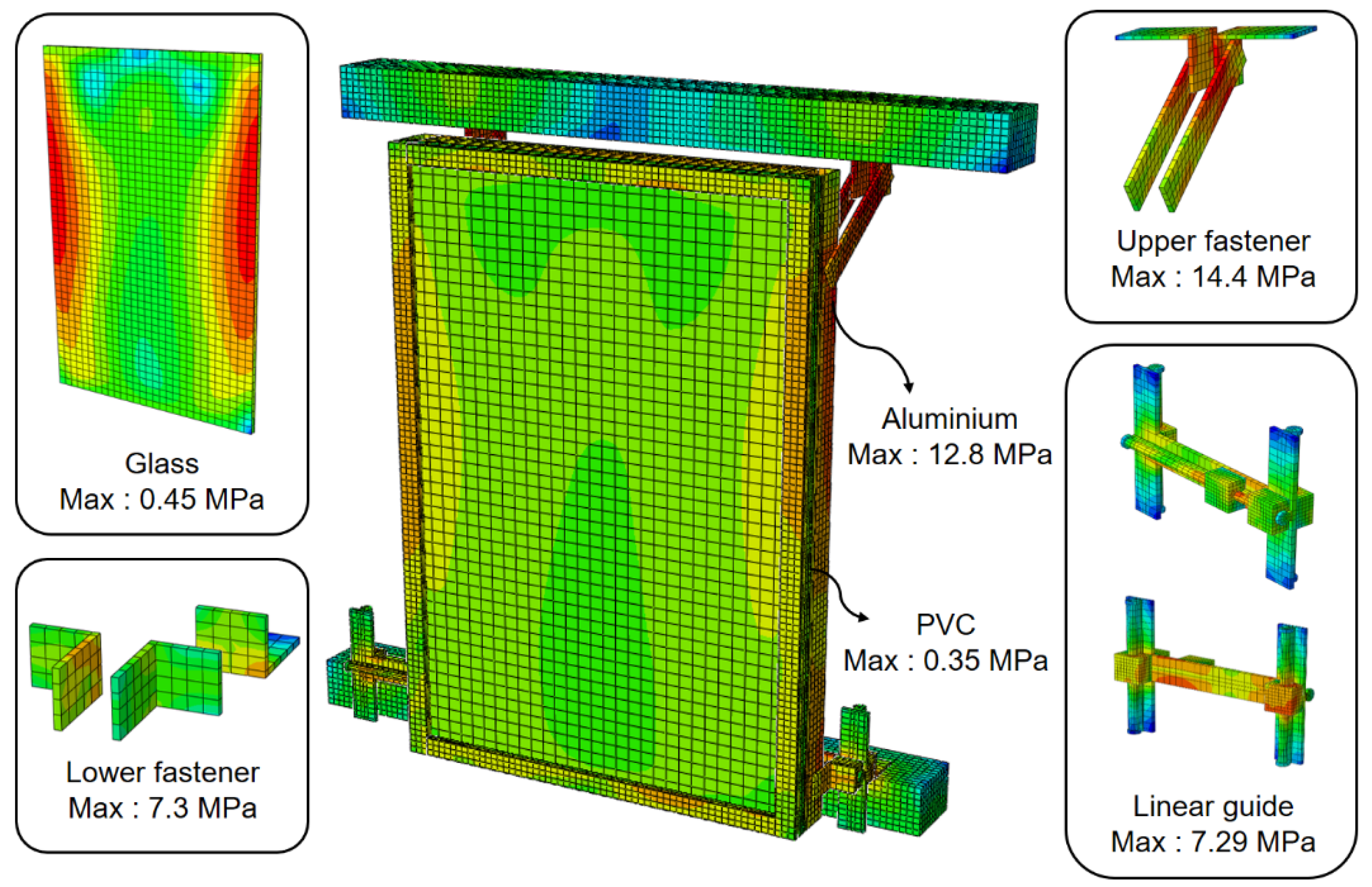 Applsci 11 06725 g030