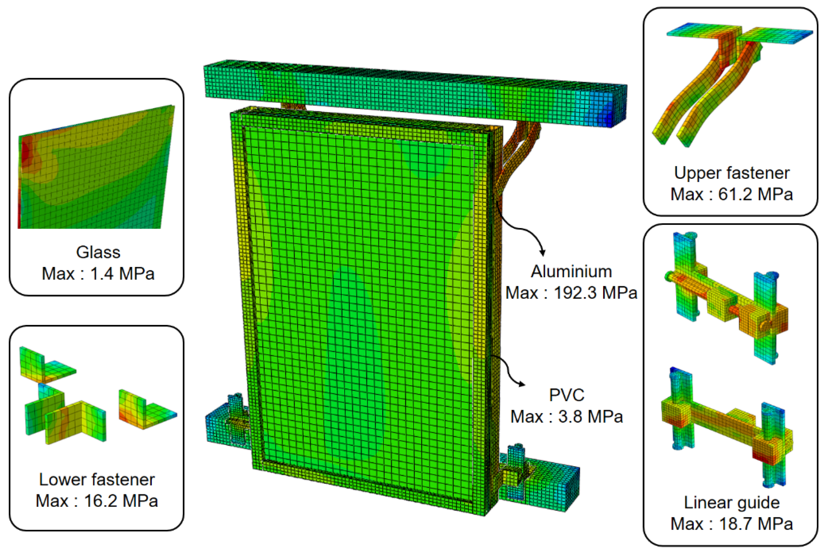 Applsci 11 06725 g032