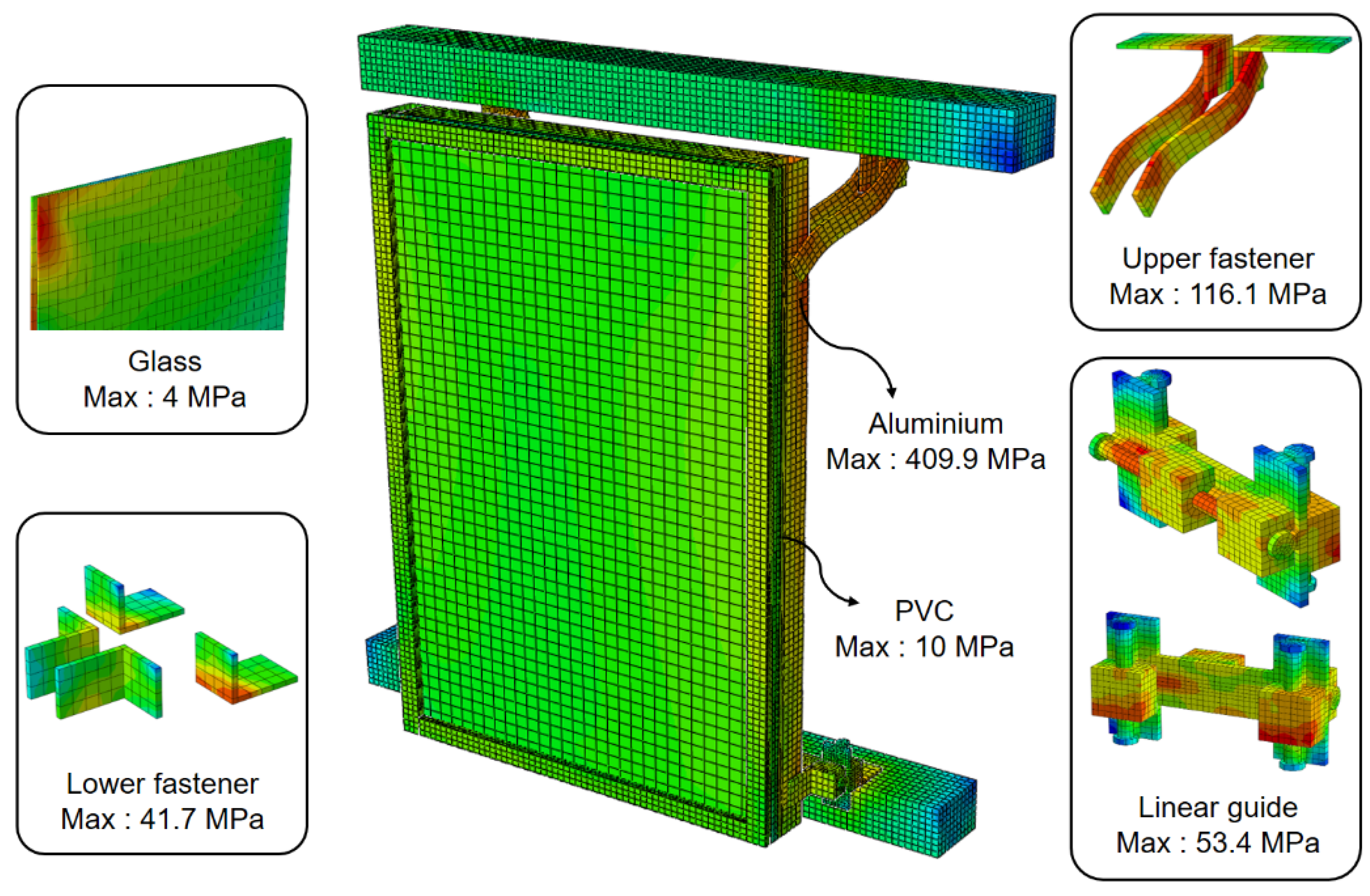 Applsci 11 06725 g034