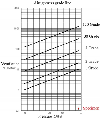 Applsci 11 06725 i001