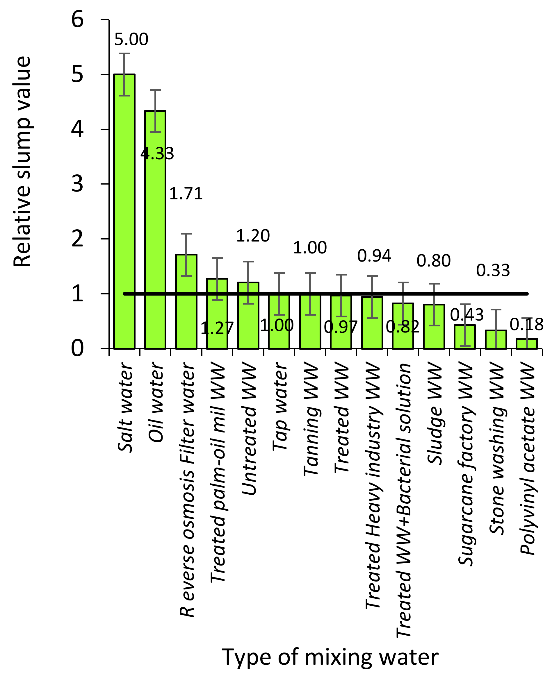 Applsci 11 06729 g002